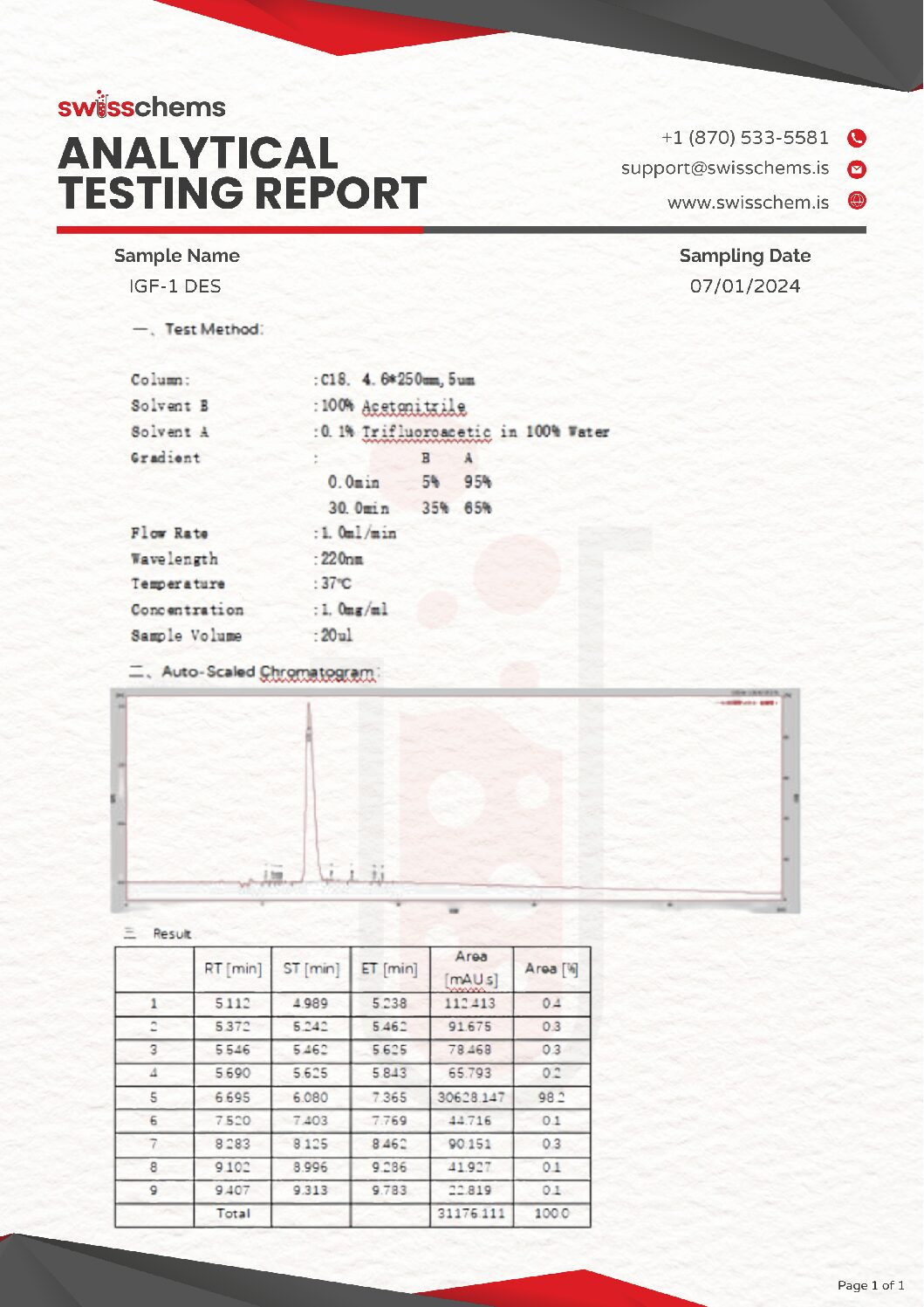 Swiss Chems IGF-1 DES 1 mg