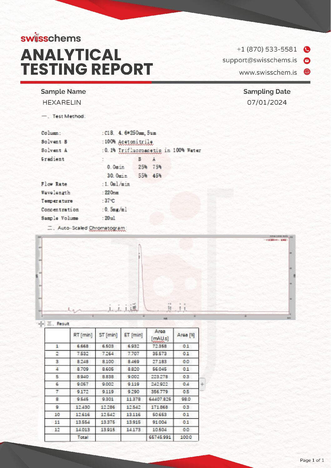 Swiss Chems Hexarelin (Examorelin) 2 mg