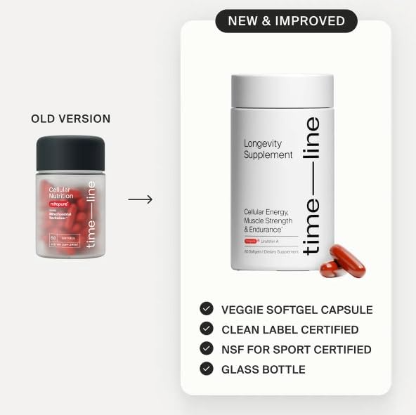 Timeline Mitopure Urolithin A - First Clinically Proven Supplement for Healthy Aging and Cellular Renewal - Mitoceutical for Muscle Strength, Endurance and Longevity - 60 Softgels