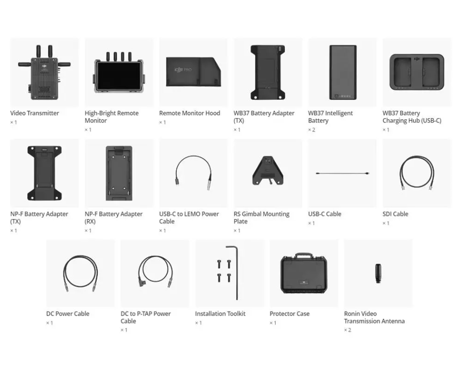 DJI Transmission Combo