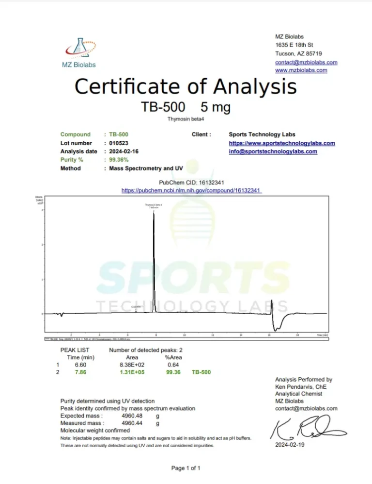 Sports Technology Lab.TB500 5mg