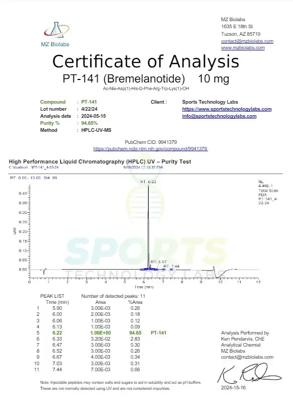 Sport Technology PT 141 (Bremelanotide) 10mg