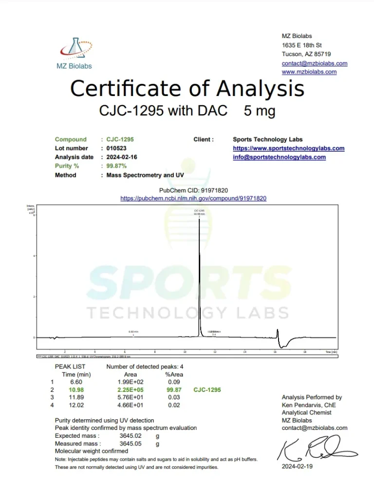 Sport Technology Lab.CJC 1295 DAC 5mg