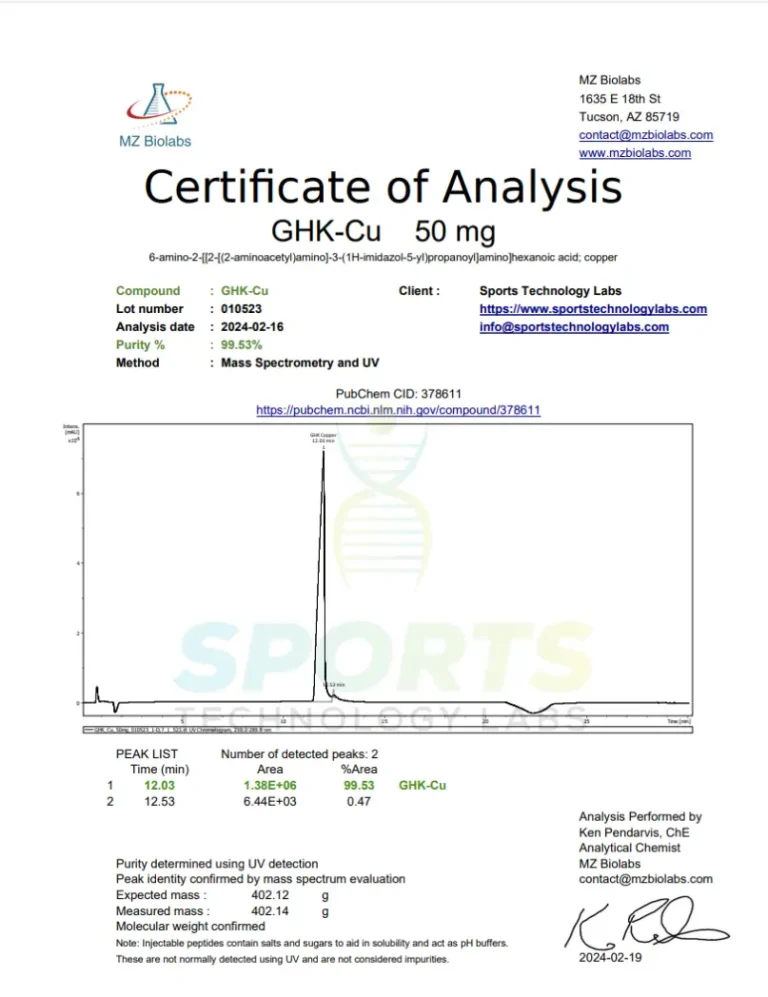 Sport Technology Lab.GHK-cu Copper Peptide 50mg