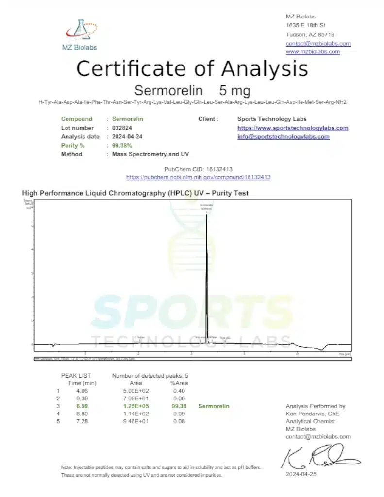 Sports Technology Lab Sermorelin Peptide (5mg)