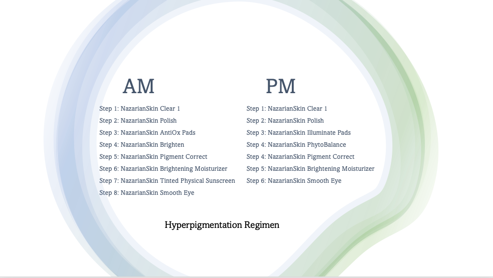 The Skin Spot Hyperpigmentation Regimen: Even, Brighten