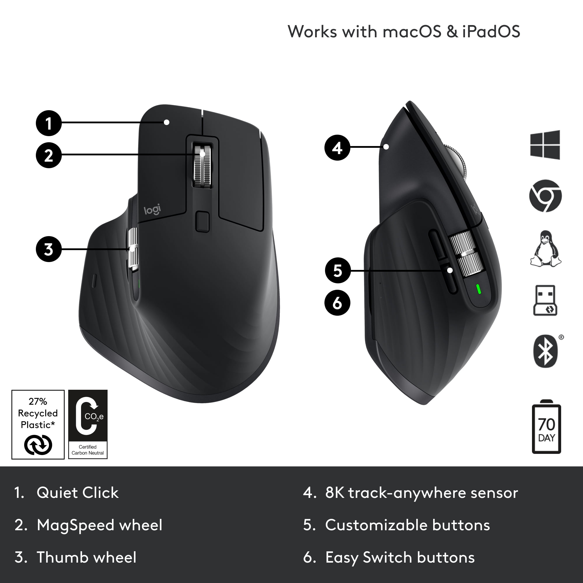 Logitech MX Master 3S Wireless Performance Mouse Ergo 8K DPI Quiet Clicks USB-C Black