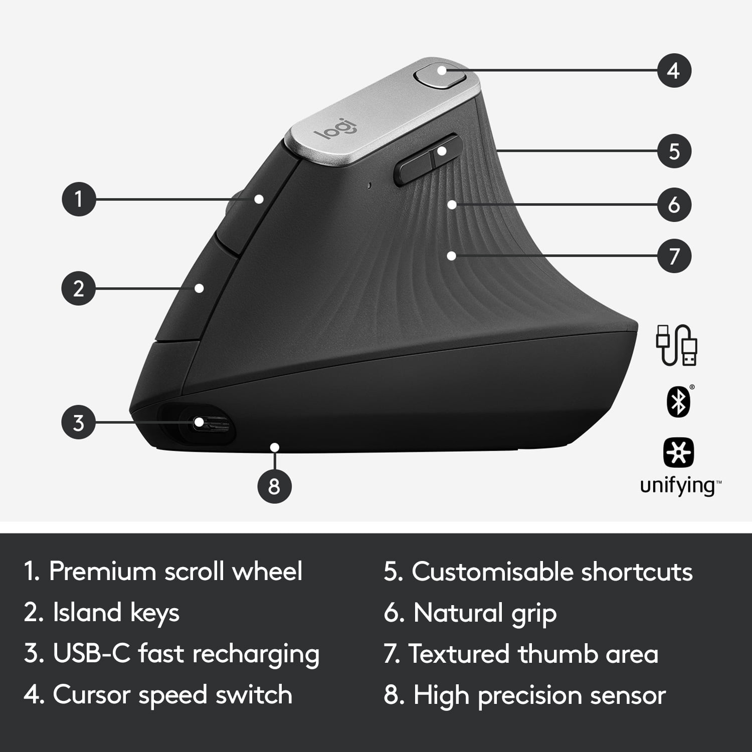 Logitech MX Vertical Ergonomic Wireless Mouse