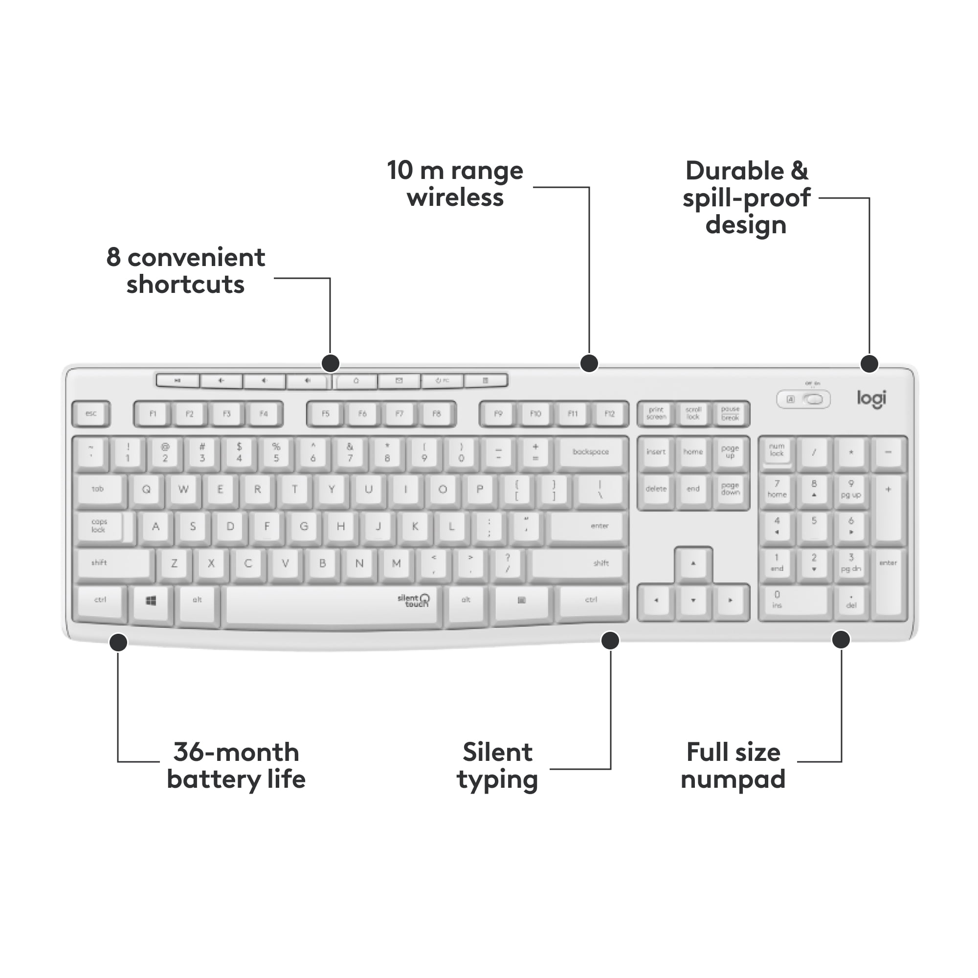 Logitech MK295 Silent Wireless Keyboard Mouse Combo with 90% Less Noise 2.4 GHz Off-White