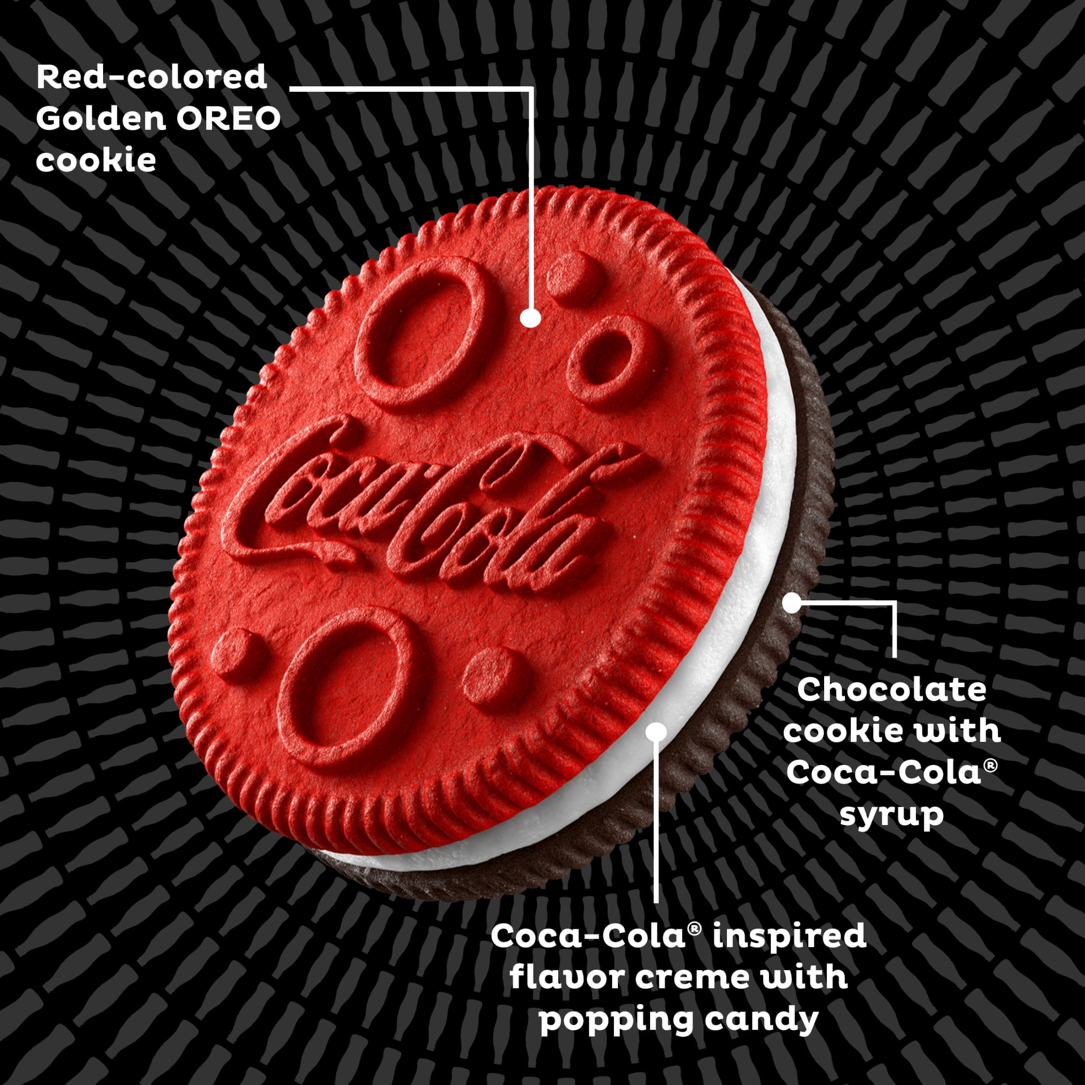 OREO Coca Cola Sandwich Cookies Limited Edition