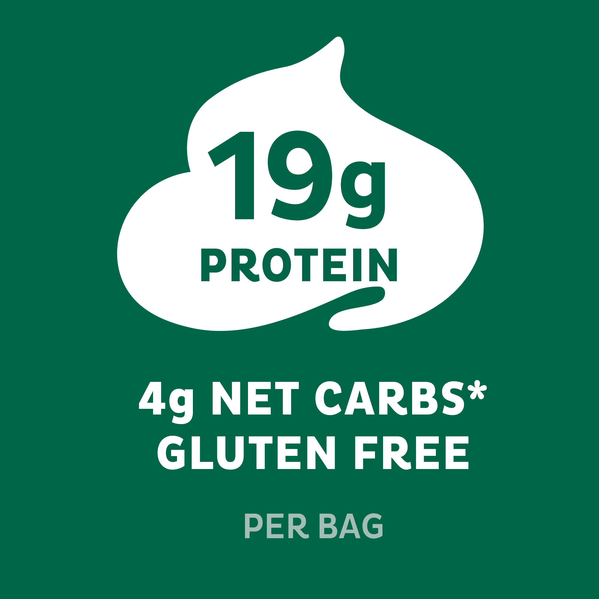 Quest Protein Chips Sour Cream and Onion 19g Protein Baked Gluten Free 1.1 oz Bag