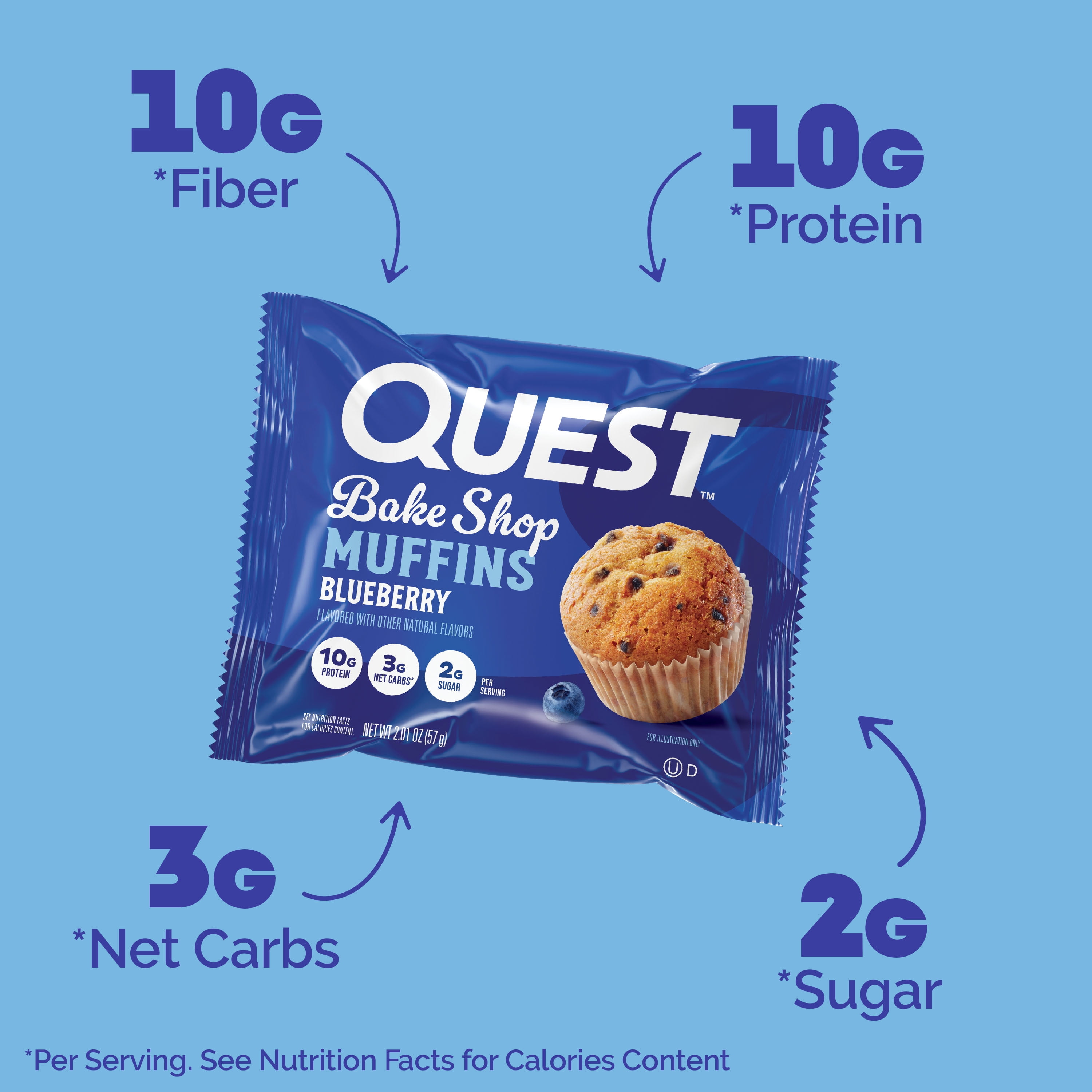 Quest Bake Shop Protein Muffins Blueberry Flavor 10g Protein 3g of Sugar 4 Count