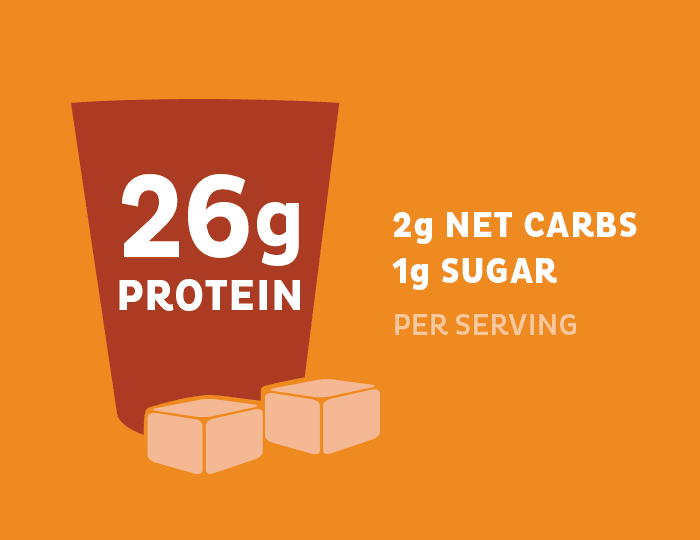 Quest Salted Caramel Protein Powder 26g Protein 1.6 lb 25.6 oz