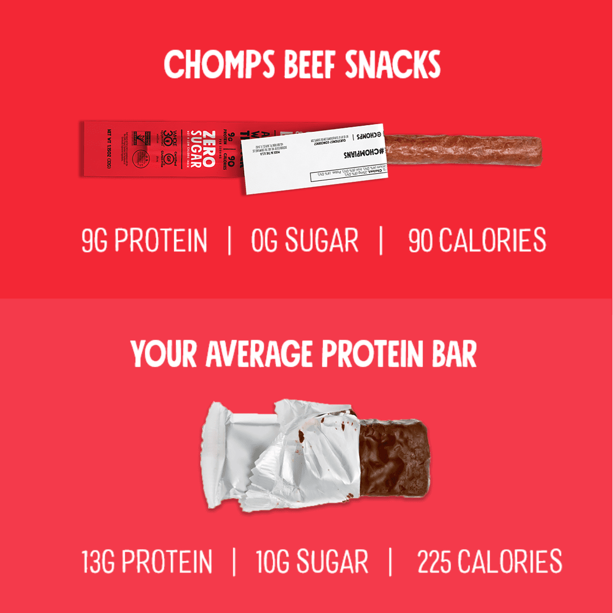 Chomps Grass Fed and Finished Original Beef Stick 1.15oz 6 Pack