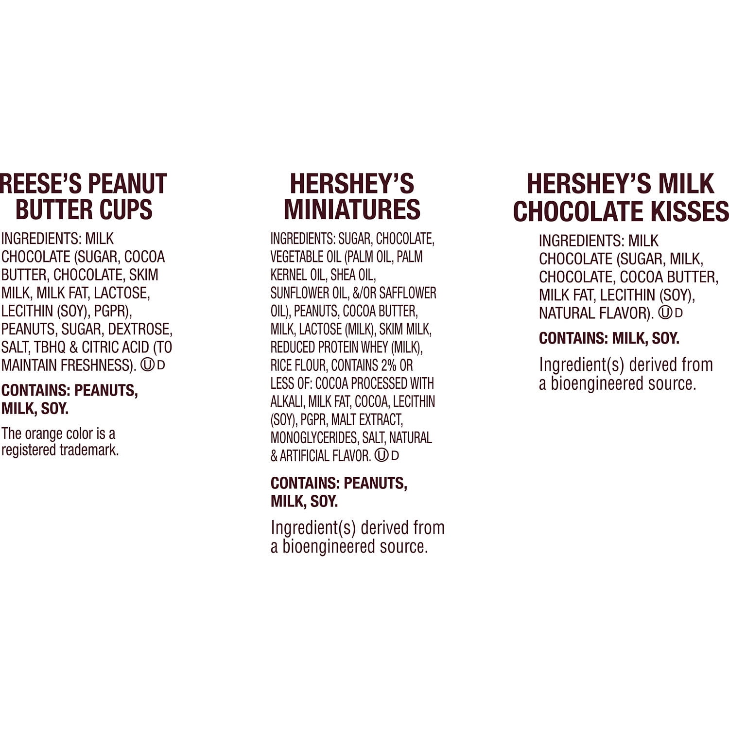 Hershey's and Reese's Chocolate Candy Party Pack 35 oz