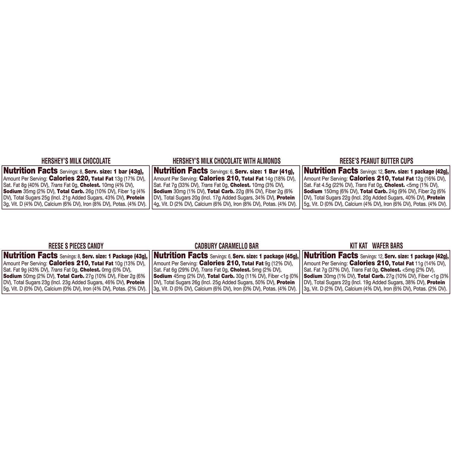 Hersheys Chocolate Candy Bar Variety Pack Fundraising Kit 52 Count