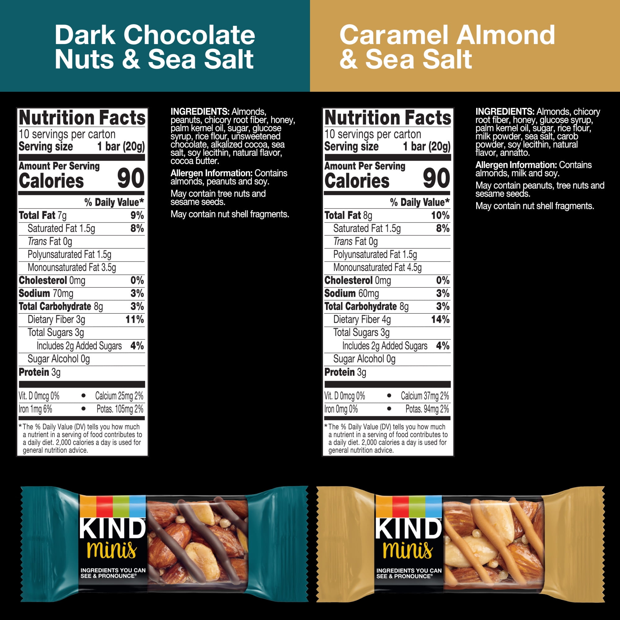 KIND Minis Dark Chocolate Nuts Sea Salt Caramel Almond & Sea Salt Variety Pack 20 Count