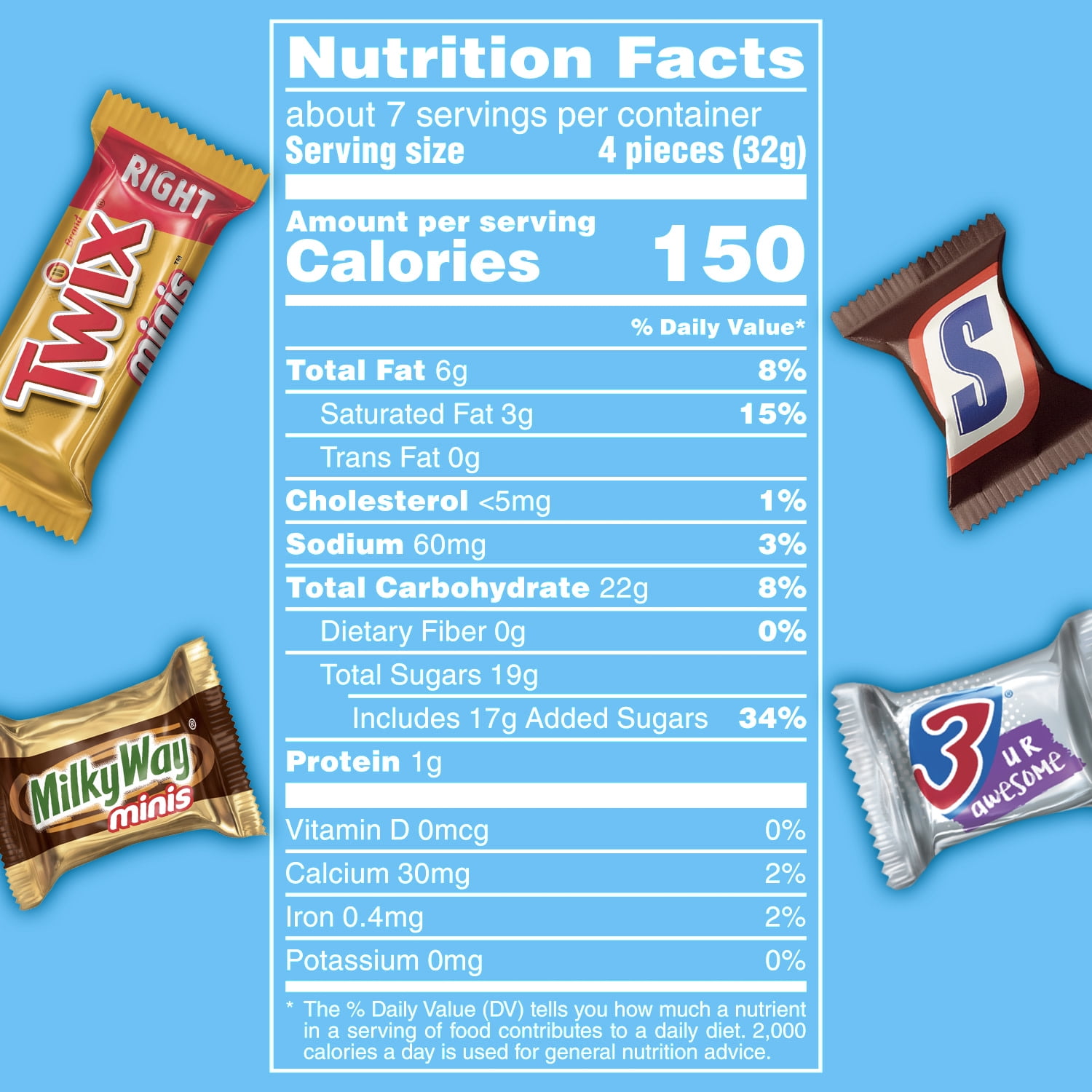 Mars Mixed Snickers Twix More Minis Chocolate Bars Variety Pack 8.31 oz