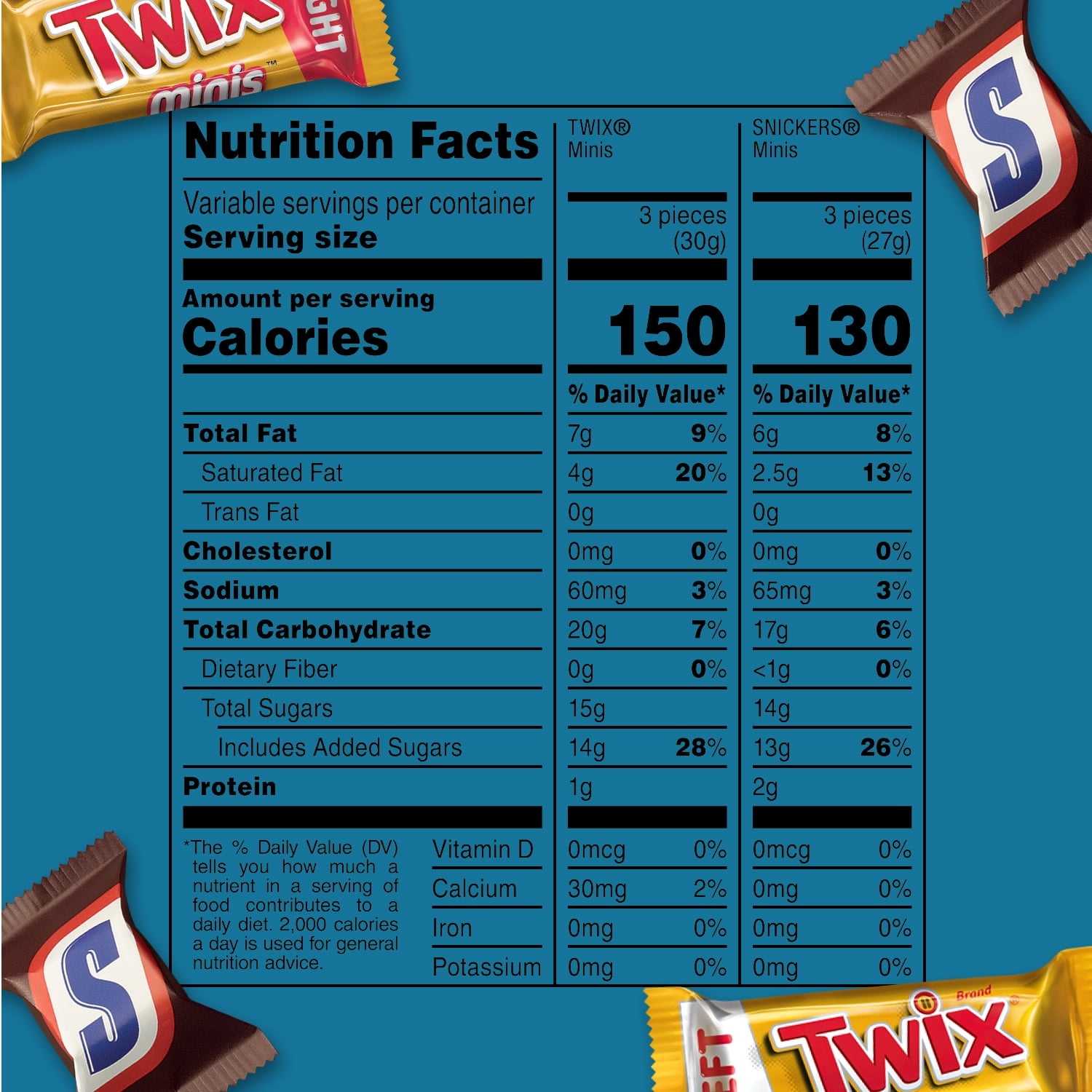 Mars Snickers Twix Minis Milk Chocolate Bars Variety Pack 23.19 oz