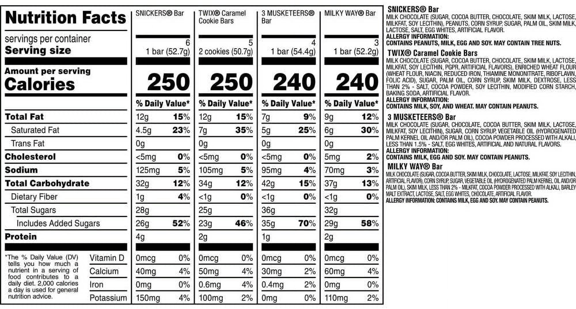 Mars Snickers Twix 3 Musketeers Milky Way Full Size Bars Variety Mix 18 Count Box