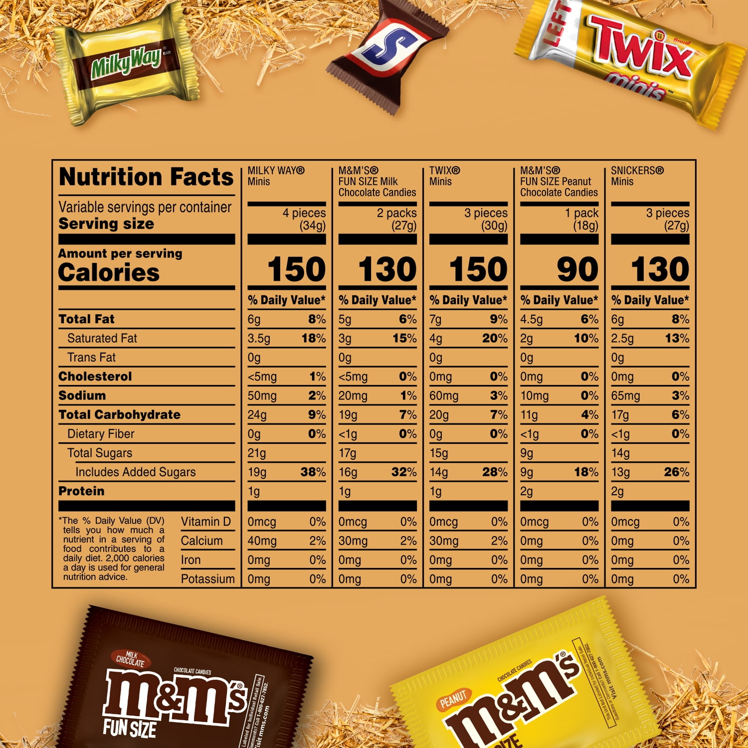 Mars Mixed MMS Peanut and More Bulk Halloween Candy Assortment 53.26oz 135 Ct