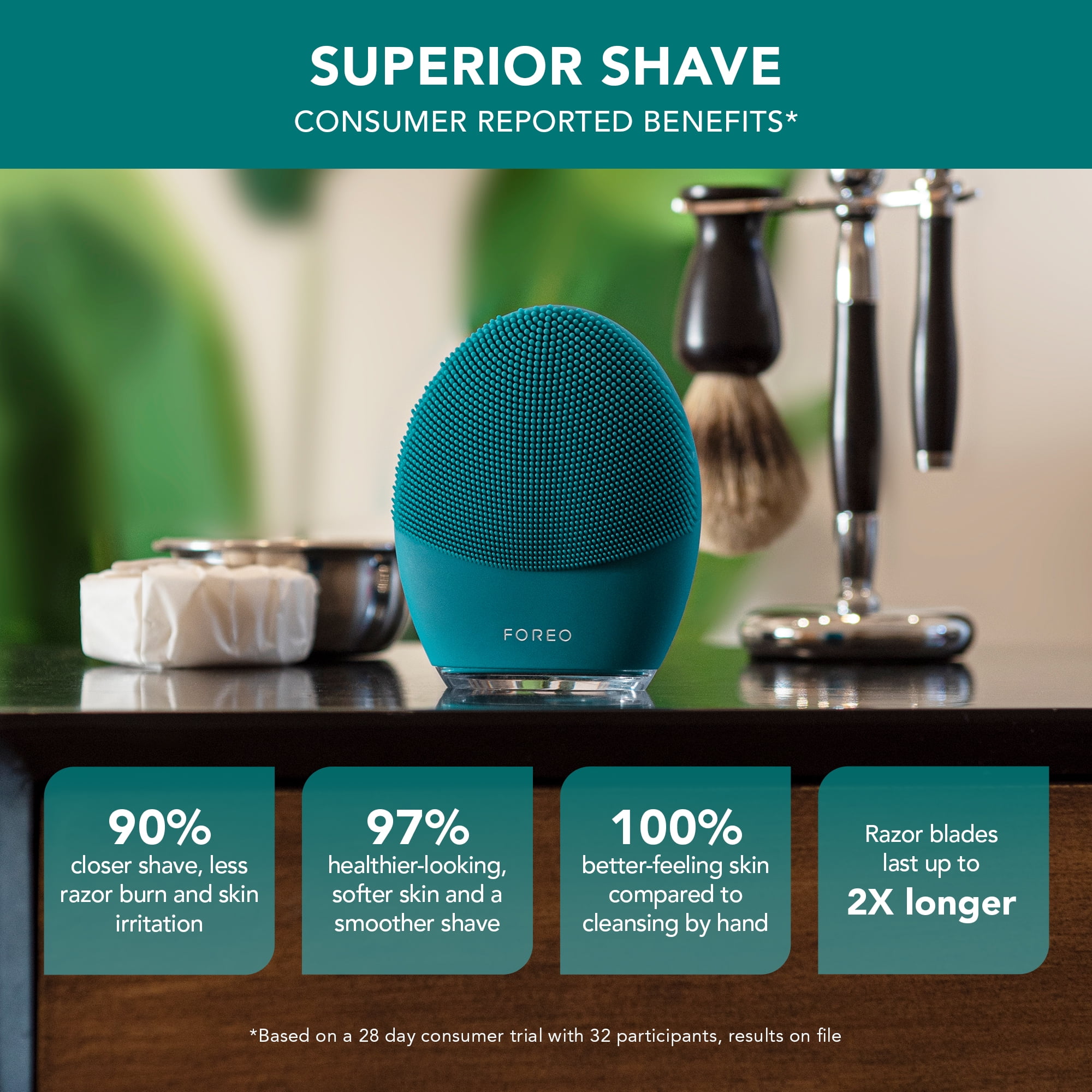 FOREO LUNA 4 MEN Smart Facial Cleansing and Firming Massage Brush for Skin and Beard