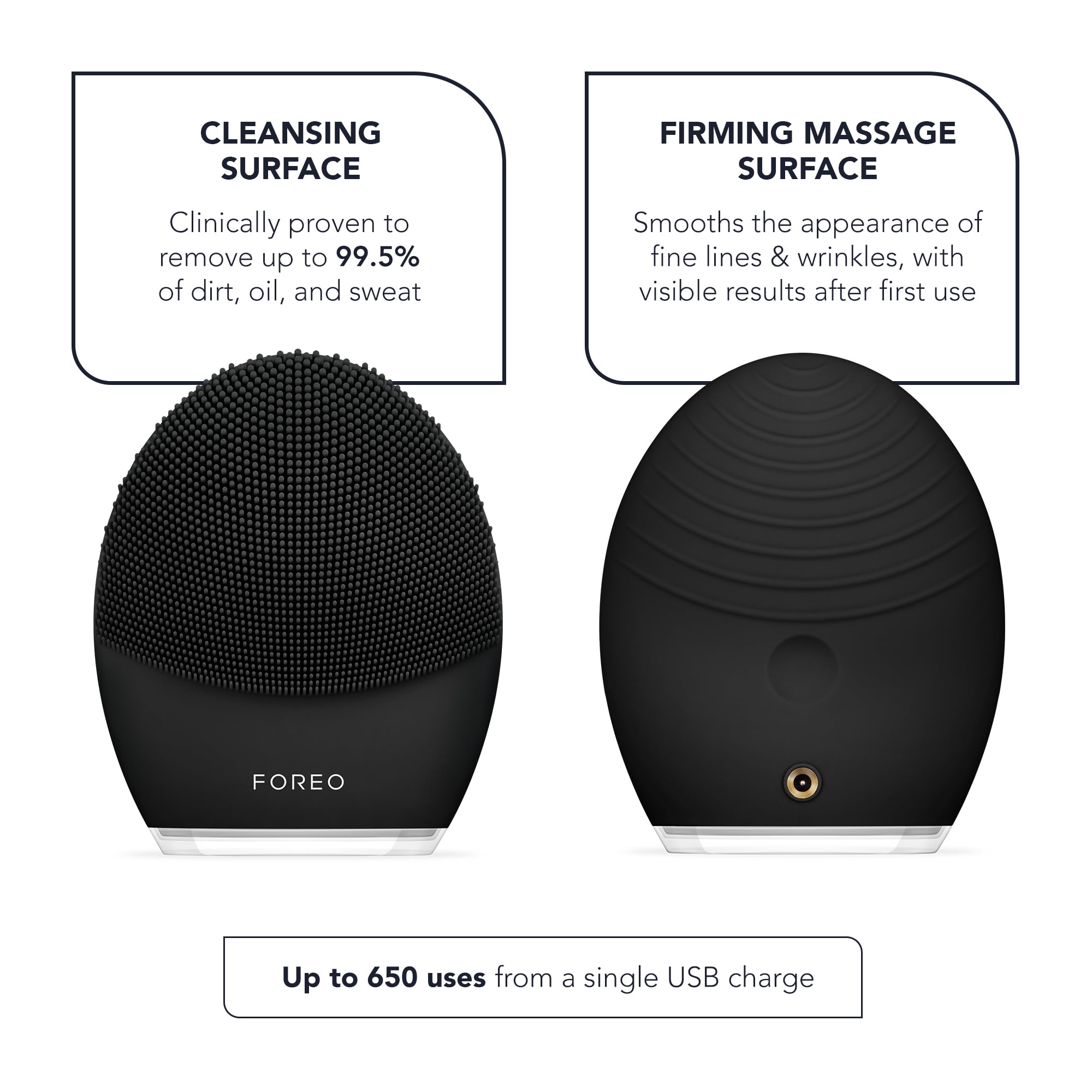 FOREO LUNA 3 MEN Facial Cleansing Firming Massage Brush Skin Beard Black