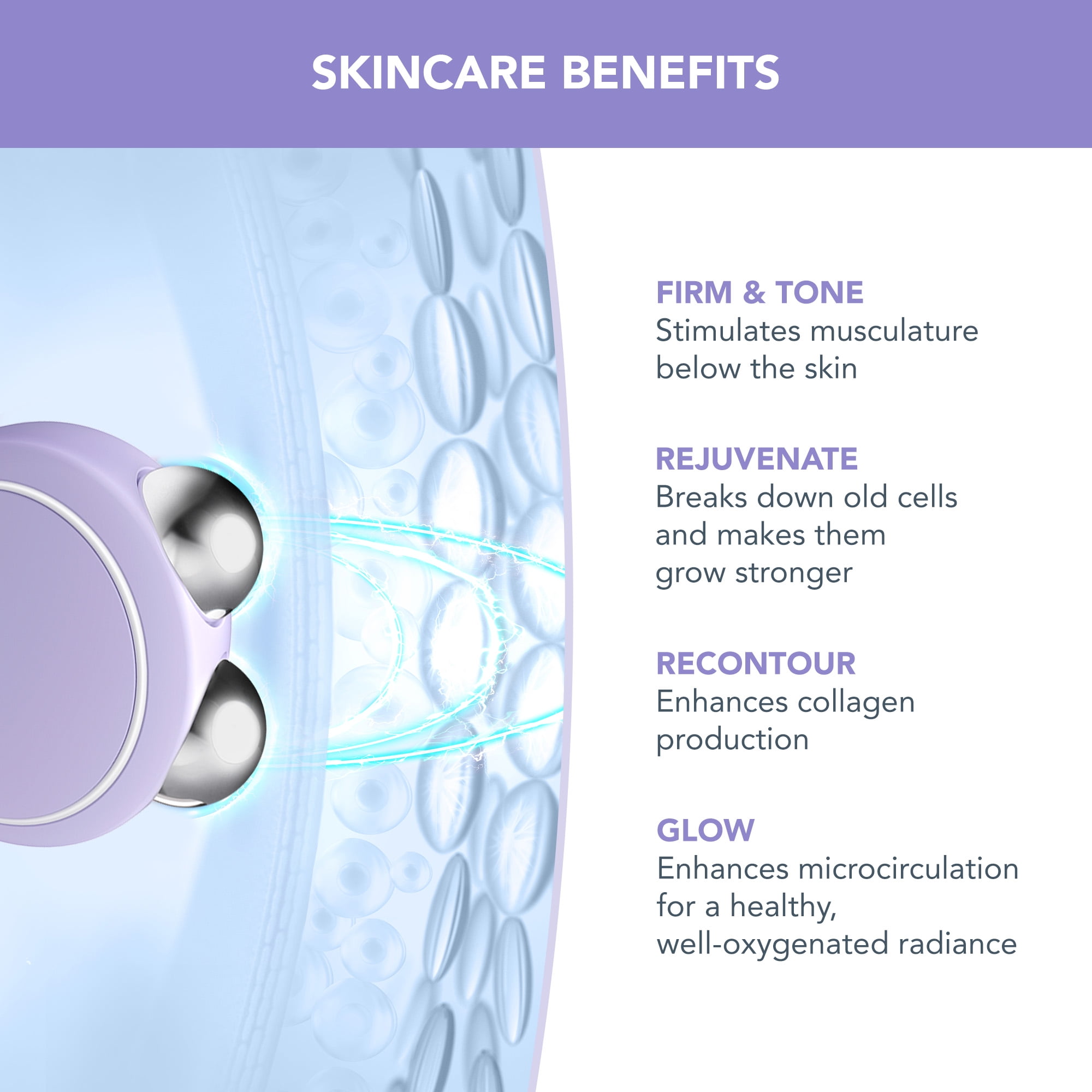 FOREO BEAR MINI Facial Toning Device Lavender for Tighter Skin