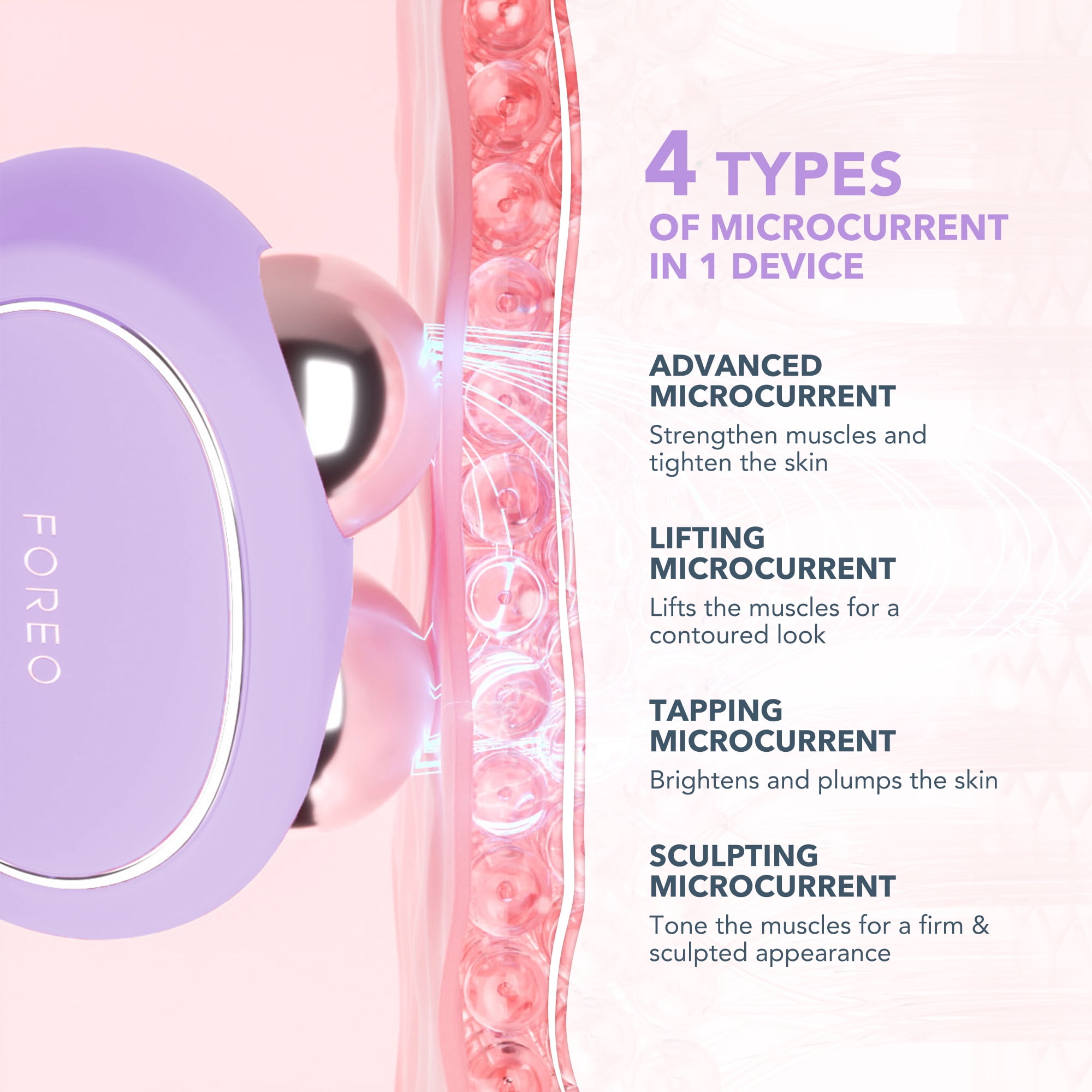 FOREO Total Facelift Bundle BEAR 2 Advanced Microcurrent Facial Device SUPERCHARGED SERUM