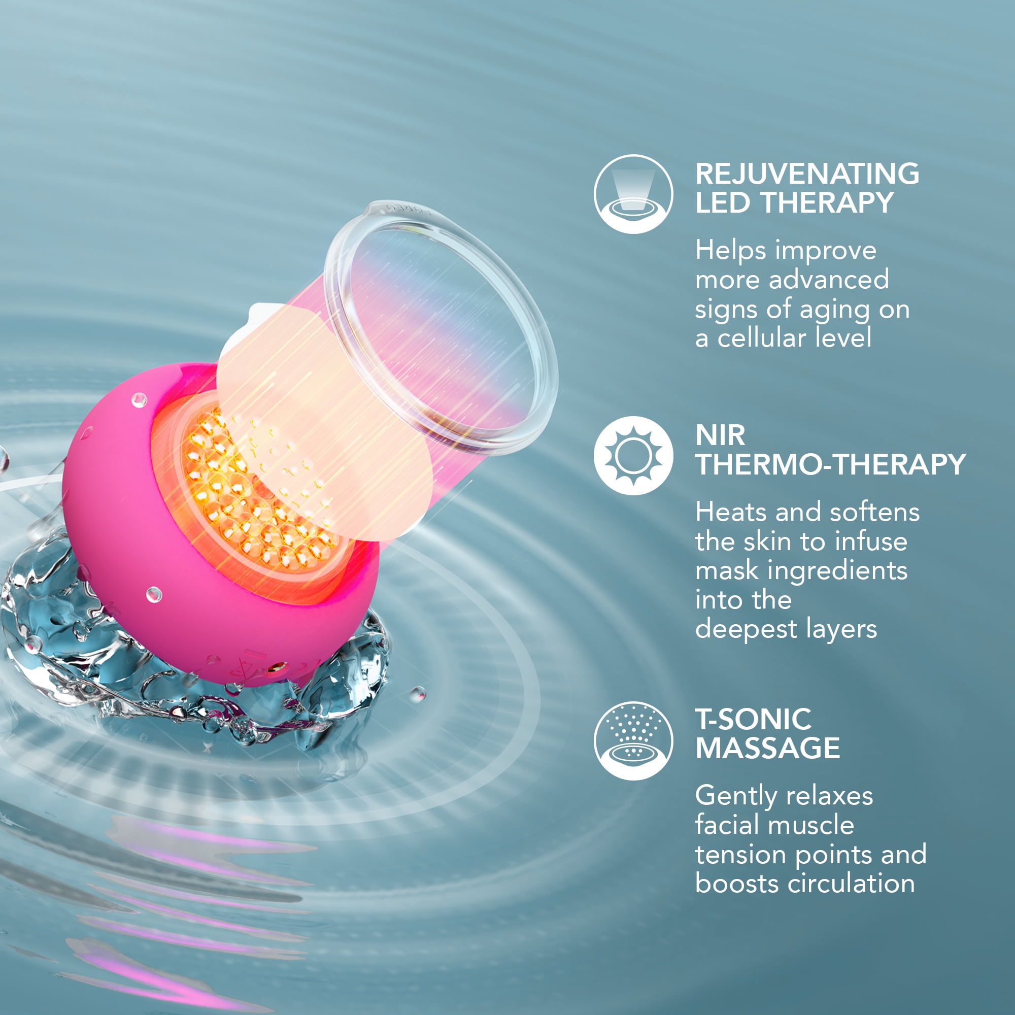 FOREO Hydrate and Brighten UFO 3 LED Set Mask Skincare Device with Activated Masks