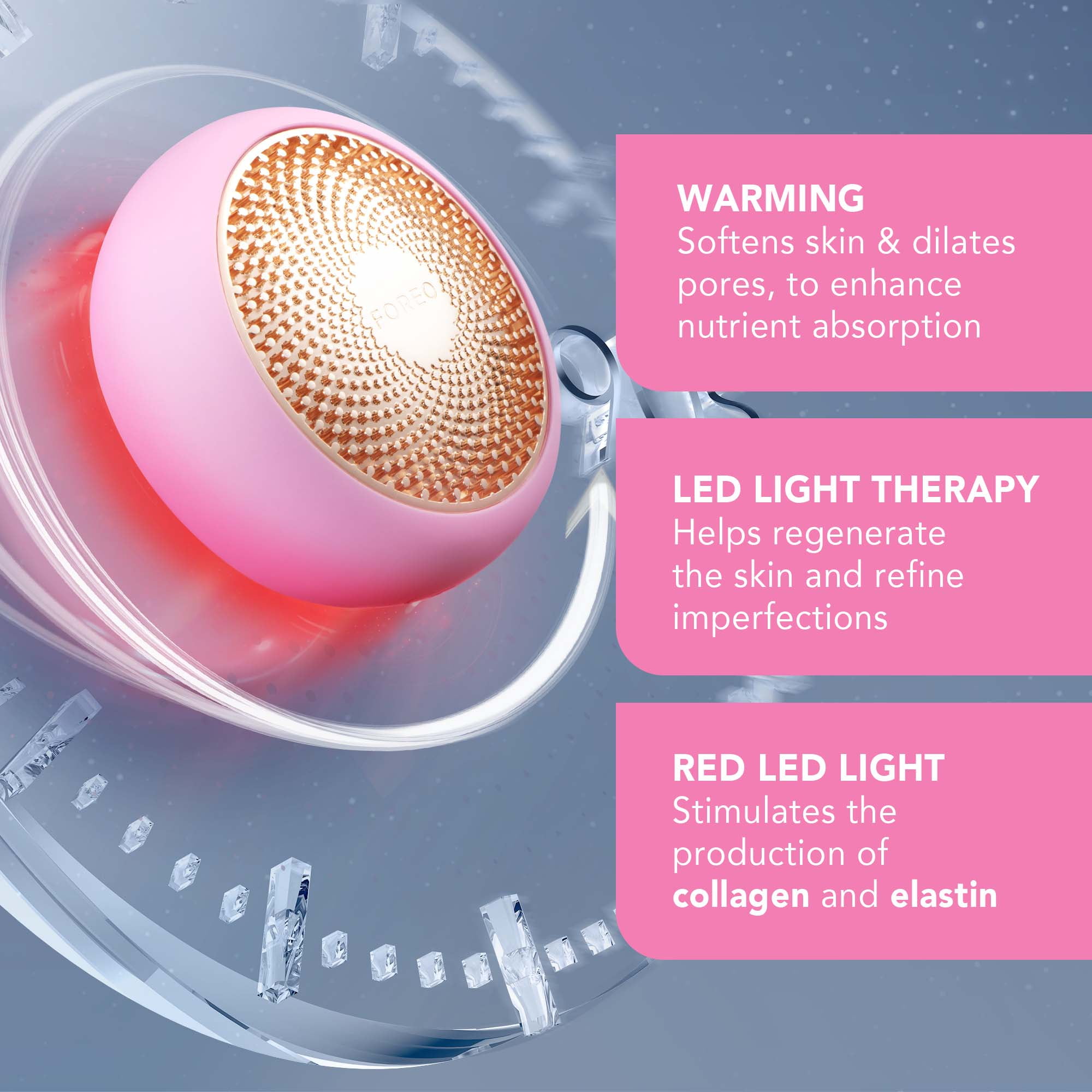 FOREO UFO Smart Mask Treatment Device Pink Pearl