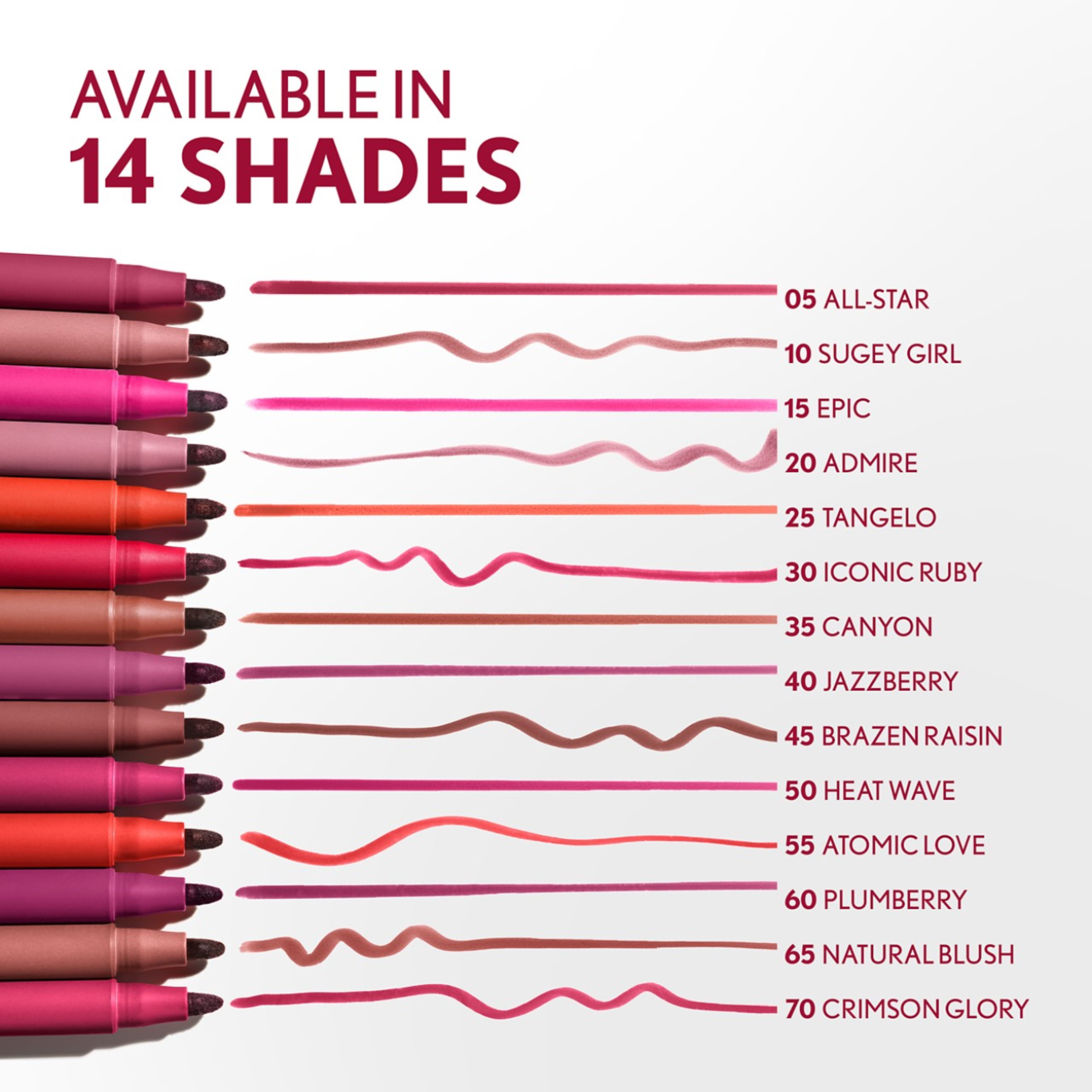 COVERGİRL Outlast Lipstain 10 Sugey Girl Pink 0.05oz