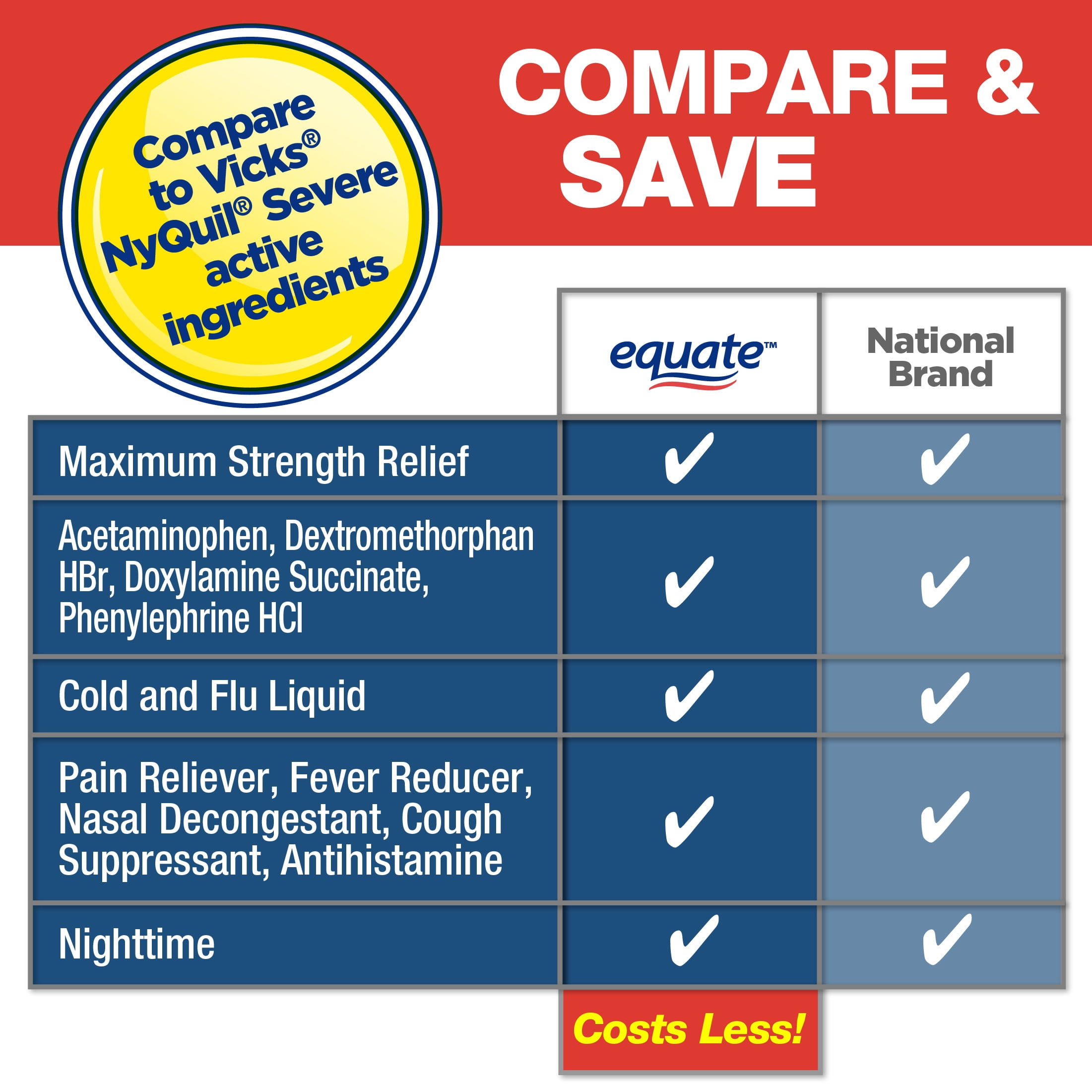 Equate Nighttime Severe Cold Flu Relief Max Strength 12 fl oz