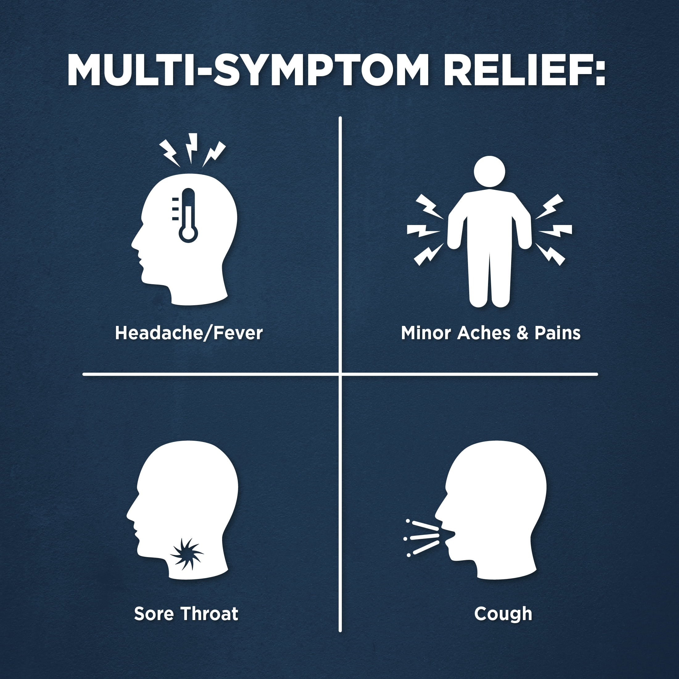 Equate Nighttime Severe Cold Flu Relief Max Strength 12 fl oz