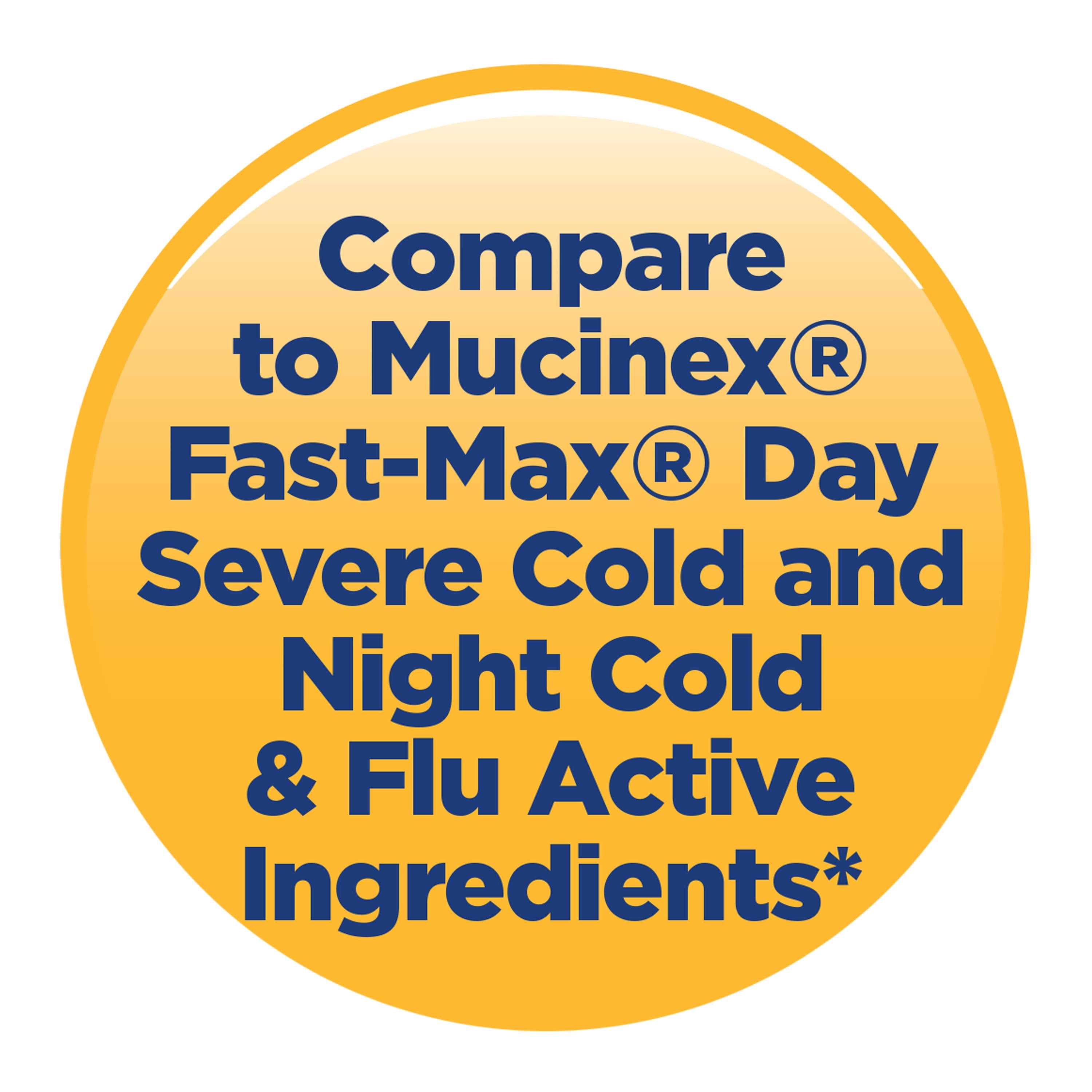 Equate Maximum Strength Daytime Severe Cold Nighttime Cold Flu Softgels 24 Count