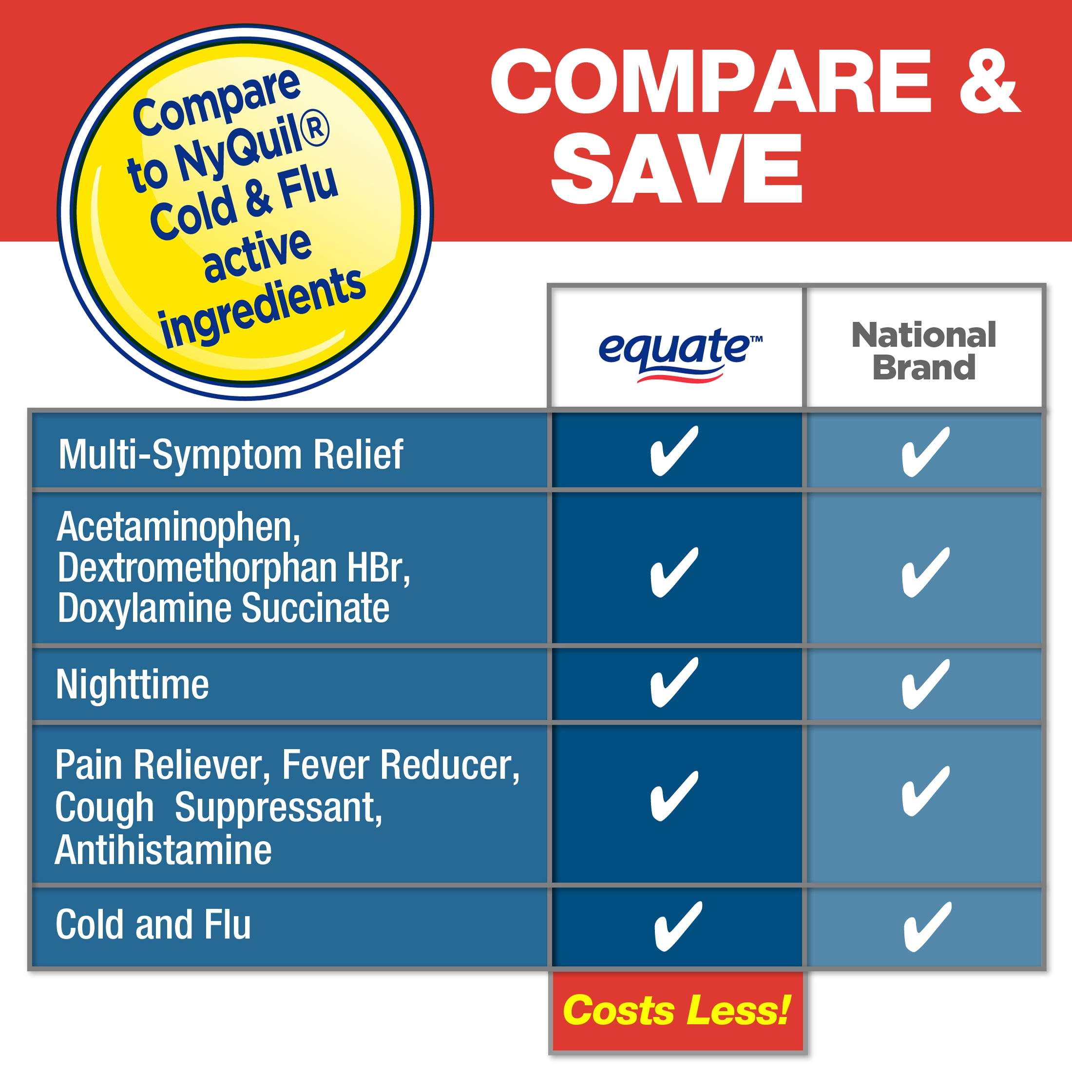 Equate Nighttime Cold Flu Relief Original Flavor 12 fl oz