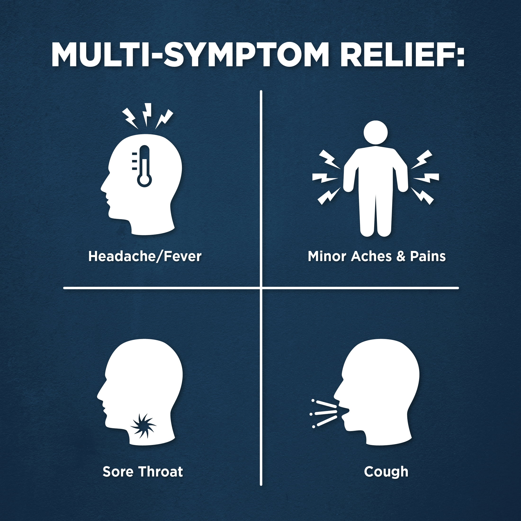 Equate Nighttime Cold Flu Relief Original Flavor 12 fl oz