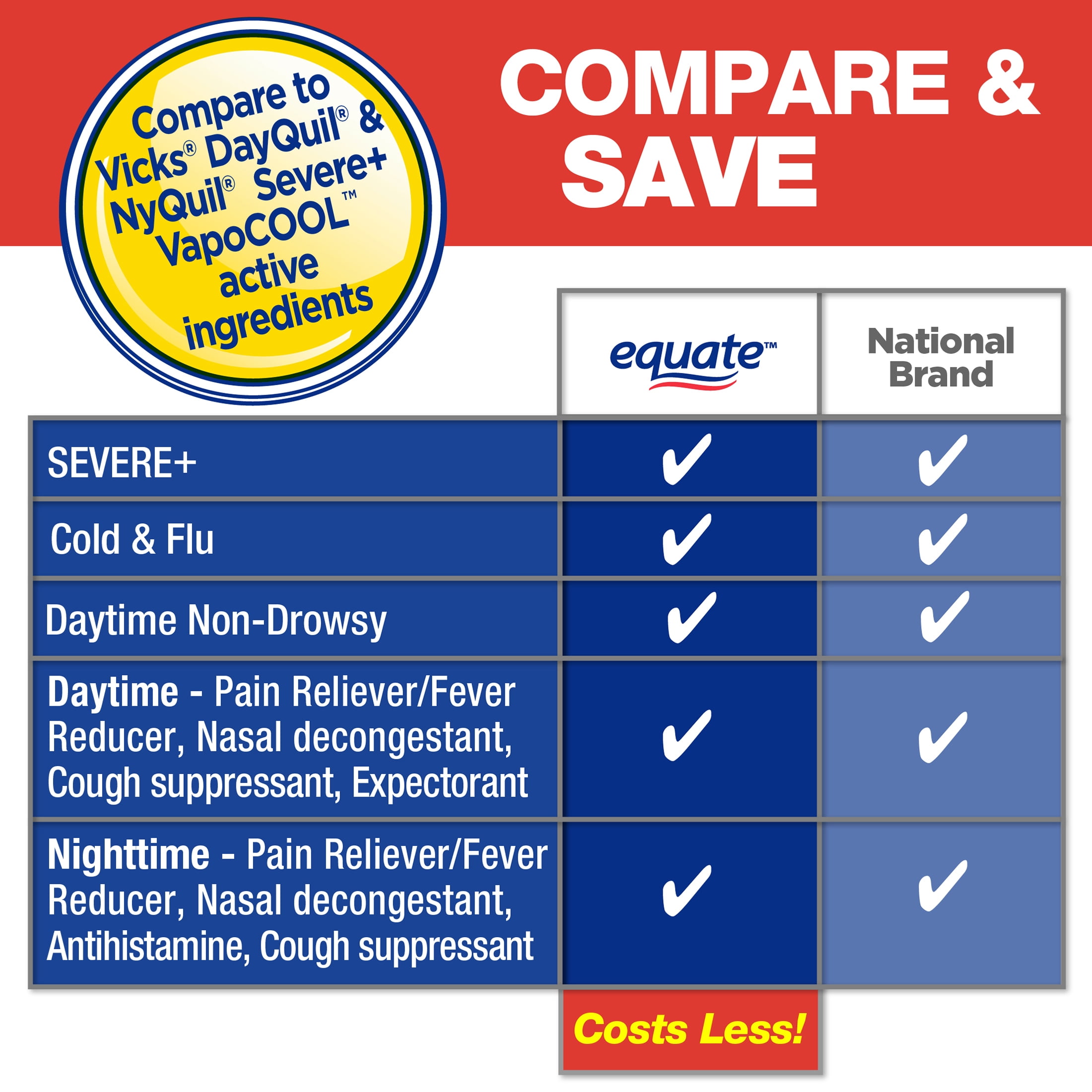 Equate Vapor Ice Day Night Severe Cold Flu Caplets Combo Pack 24 Count