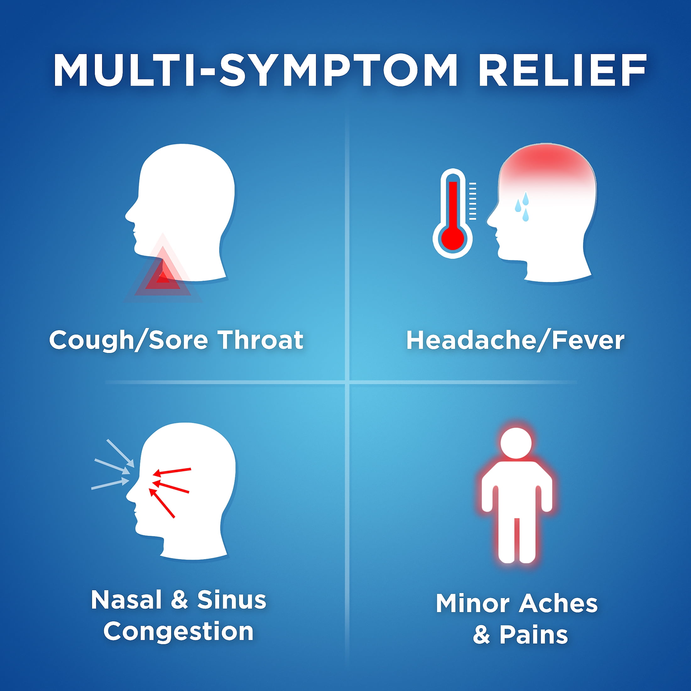 Equate Daytime Cold Flu Softgels Maximum Strength Acetaminophen 24 Count