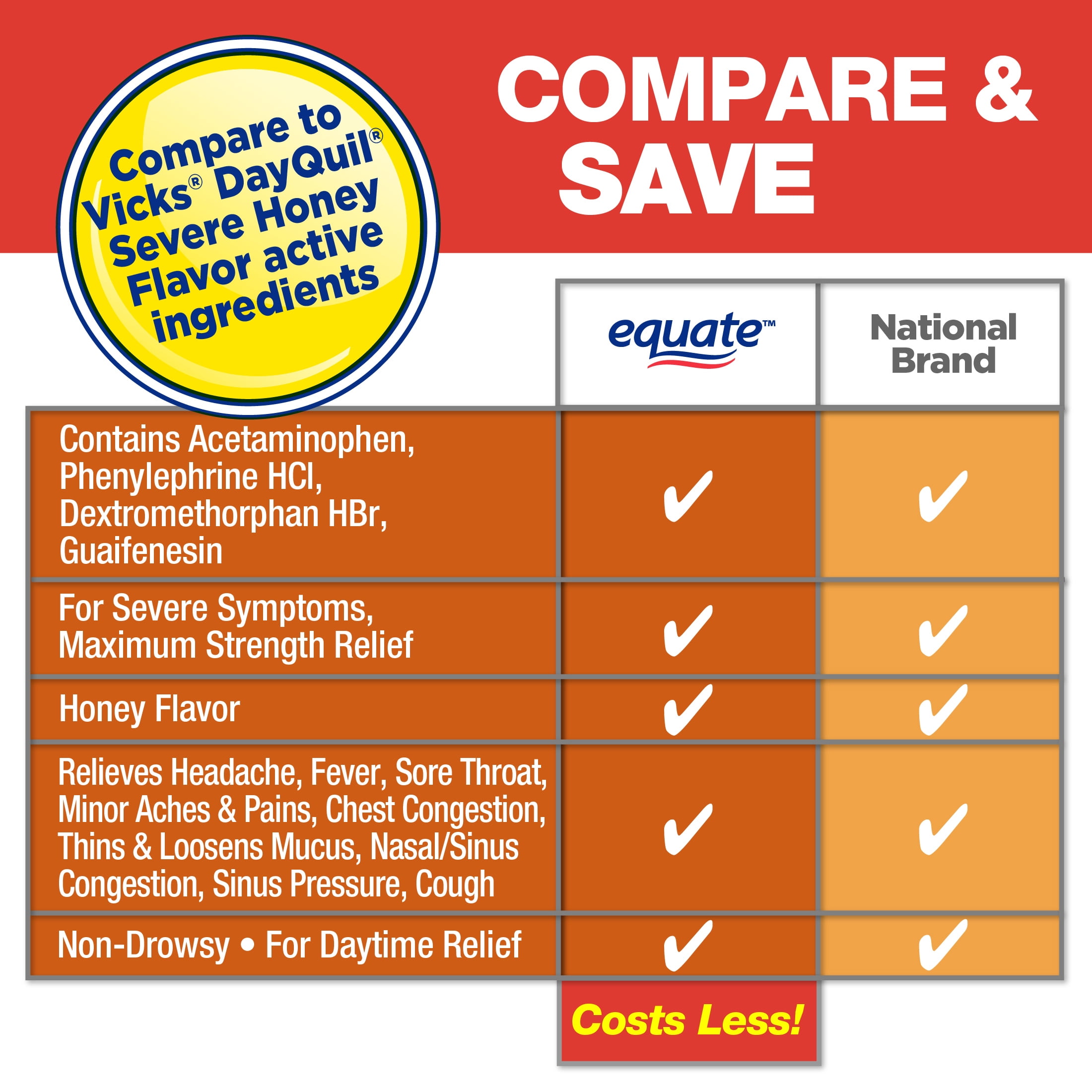 Equate Daytime Severe Cold Flu Honey Liquid 12 fl oz