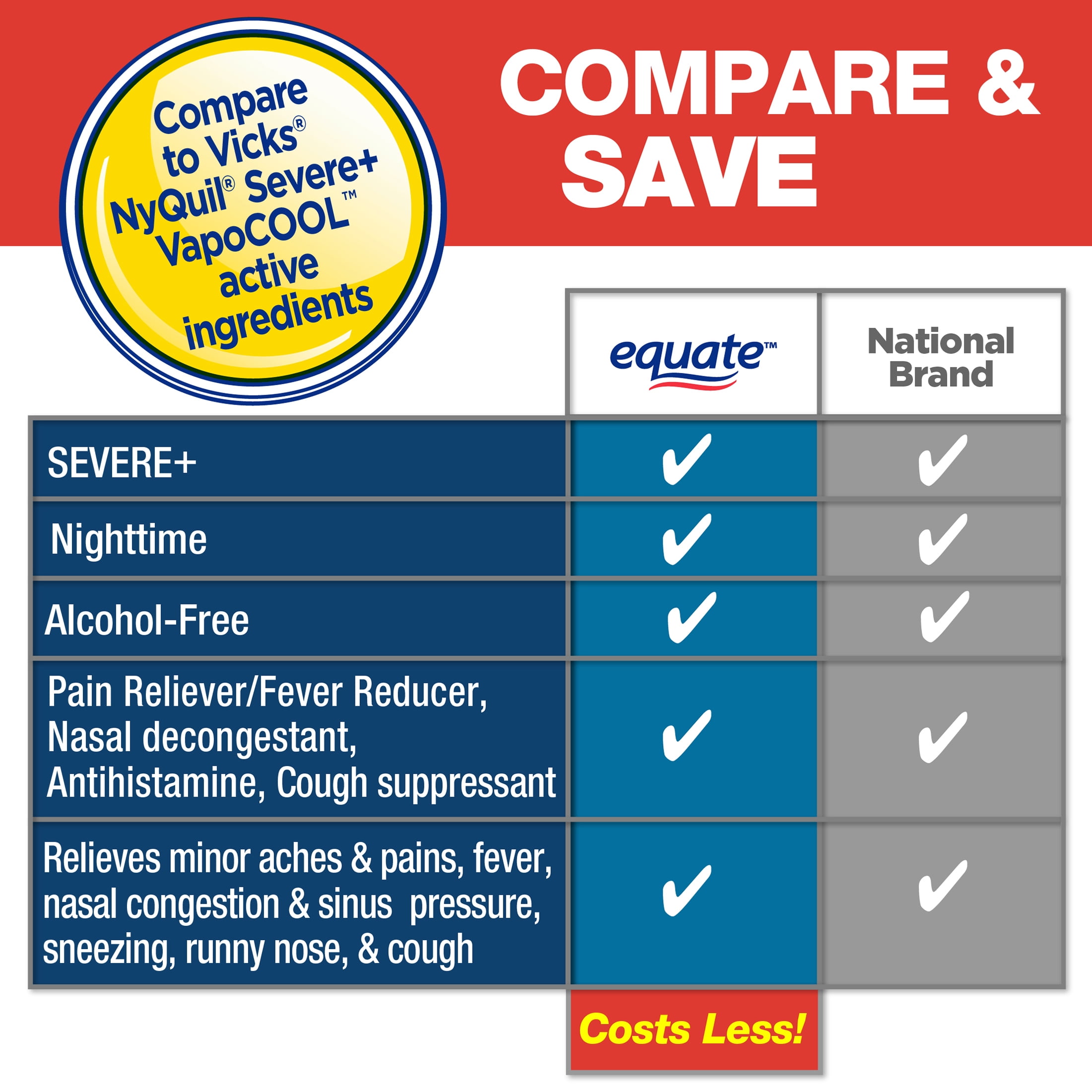 Equate Nighttime Vapor Ice Severe Cold Flu Coated Caplets 24 Count