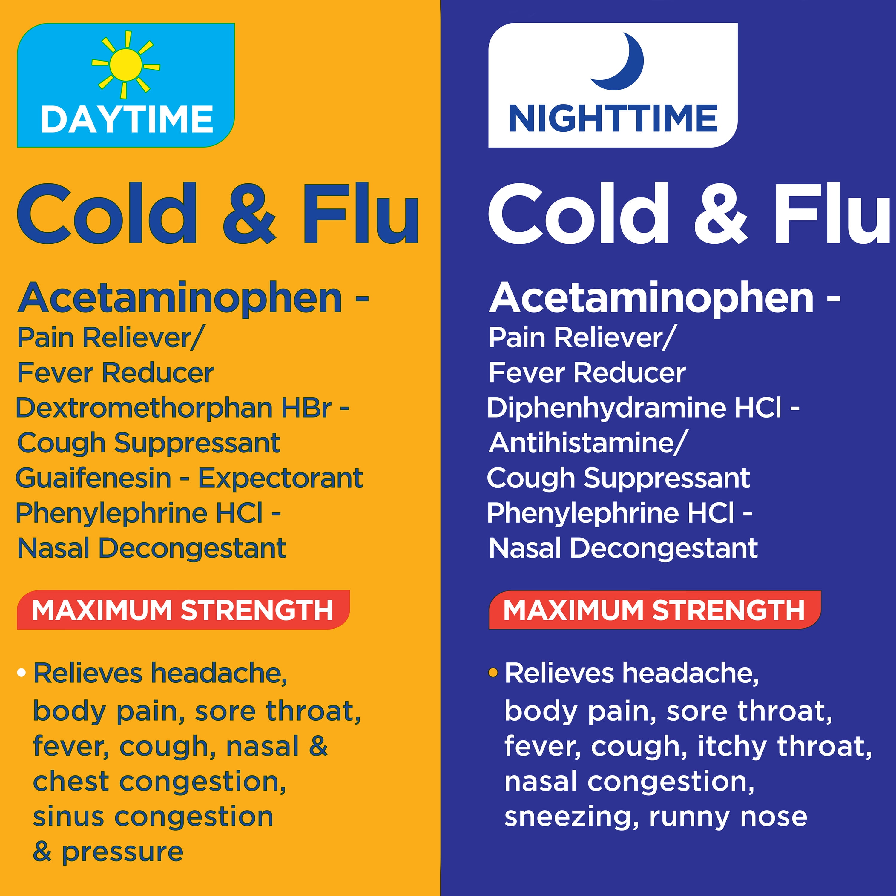Equate Maximum Strength Daytime Nighttime Multi-Symptom Cold Caplets 20 Count