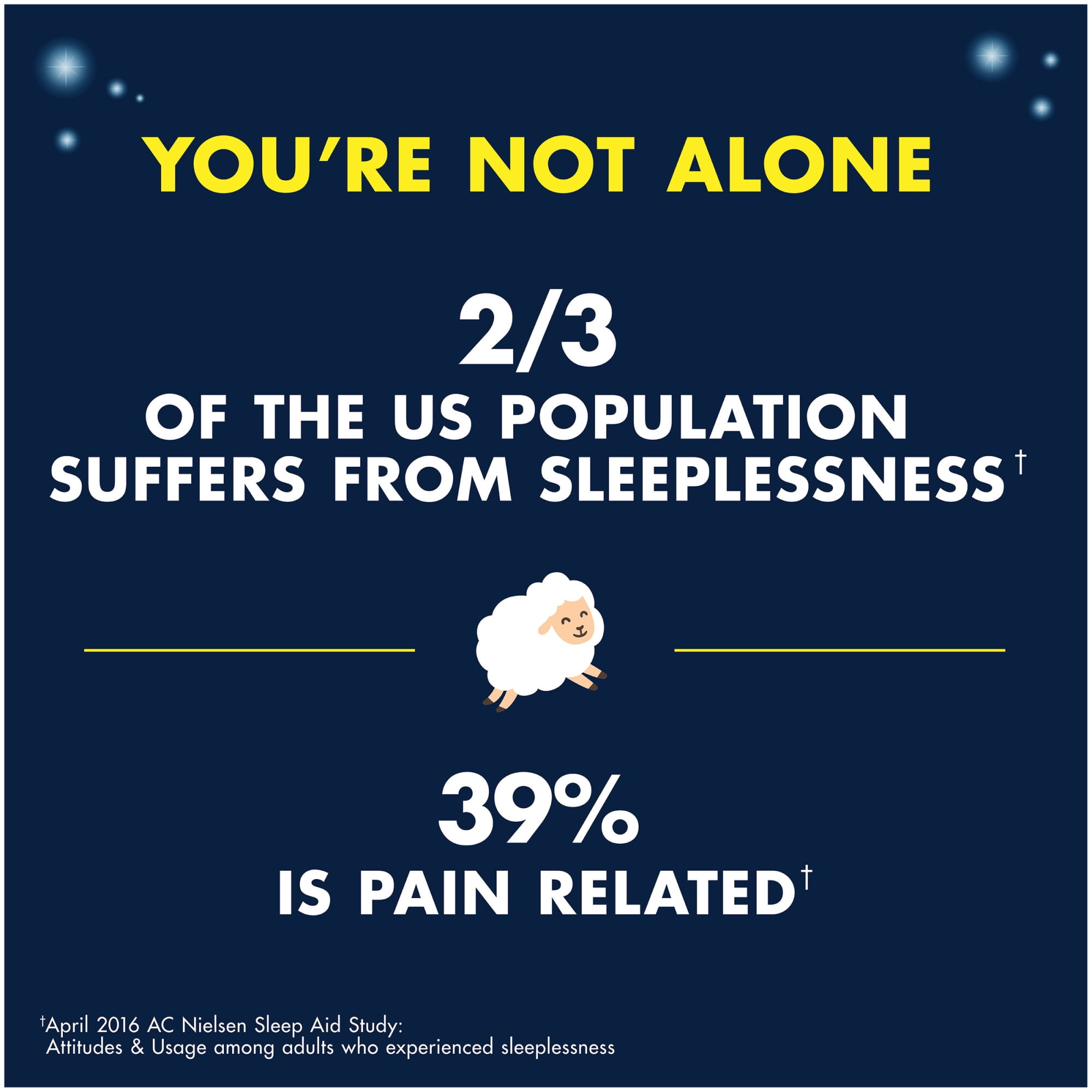 Advil PM Liqui-Gels Pain Reliever Nighttime Sleep Aid Ibuprofen Diphenhydramine Hcl 50 Capsules