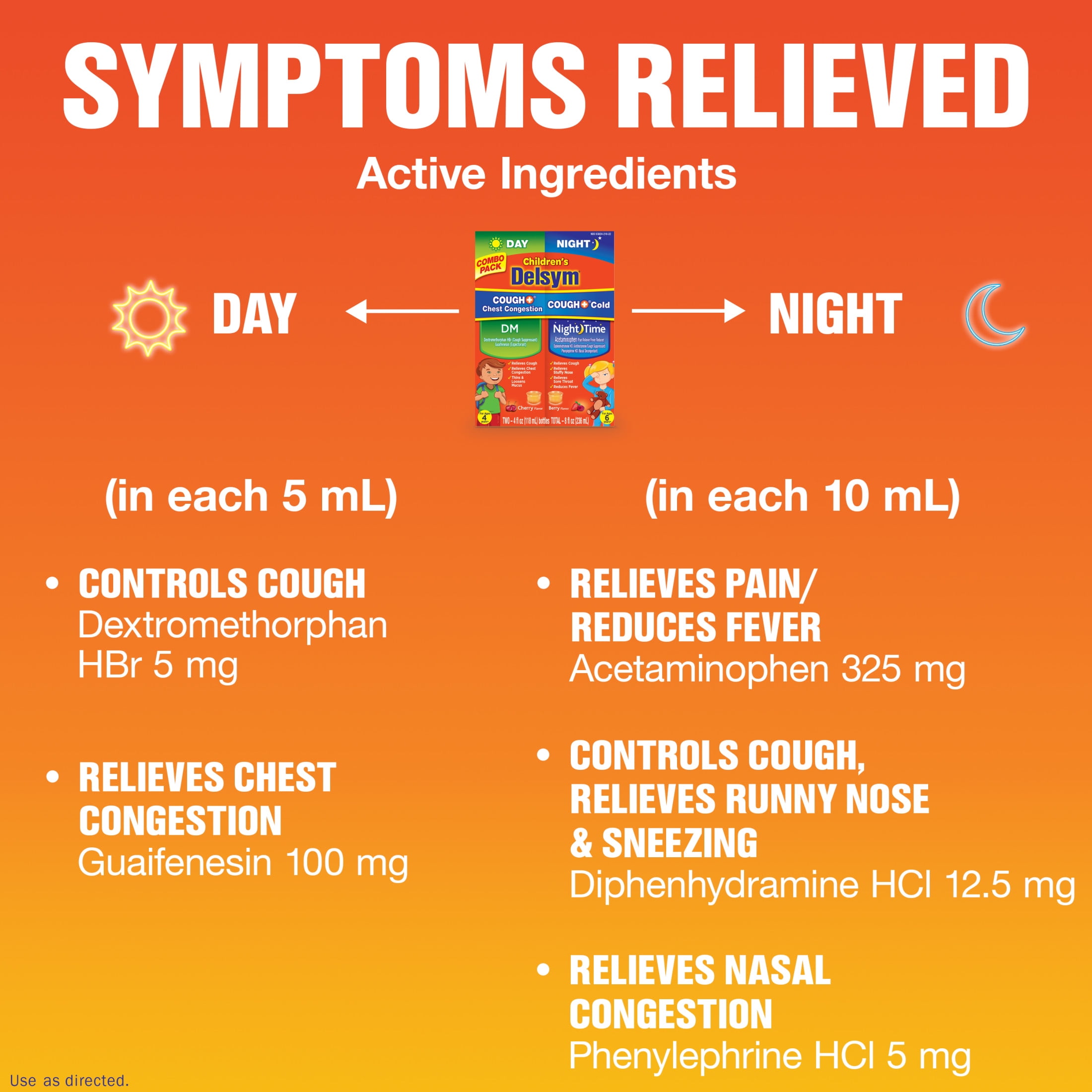 Delsym Childrens Cough Chest Congestion Day Night Cold Liquid Cherry Berry 8oz 2X4oz