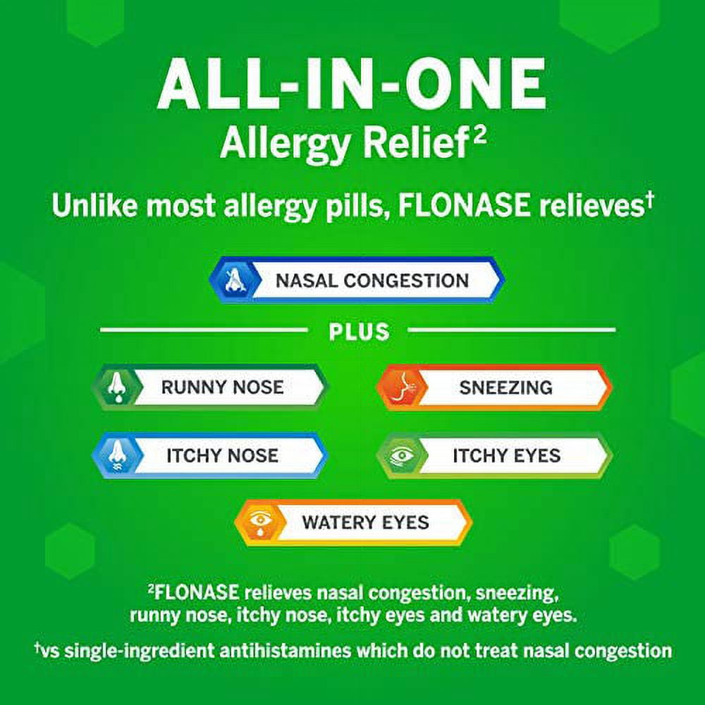 Flonase Allergy Relief Nasal Spray 24 Hour Non Drowsy Medicine 144 Sprays Metered Nasal Spray