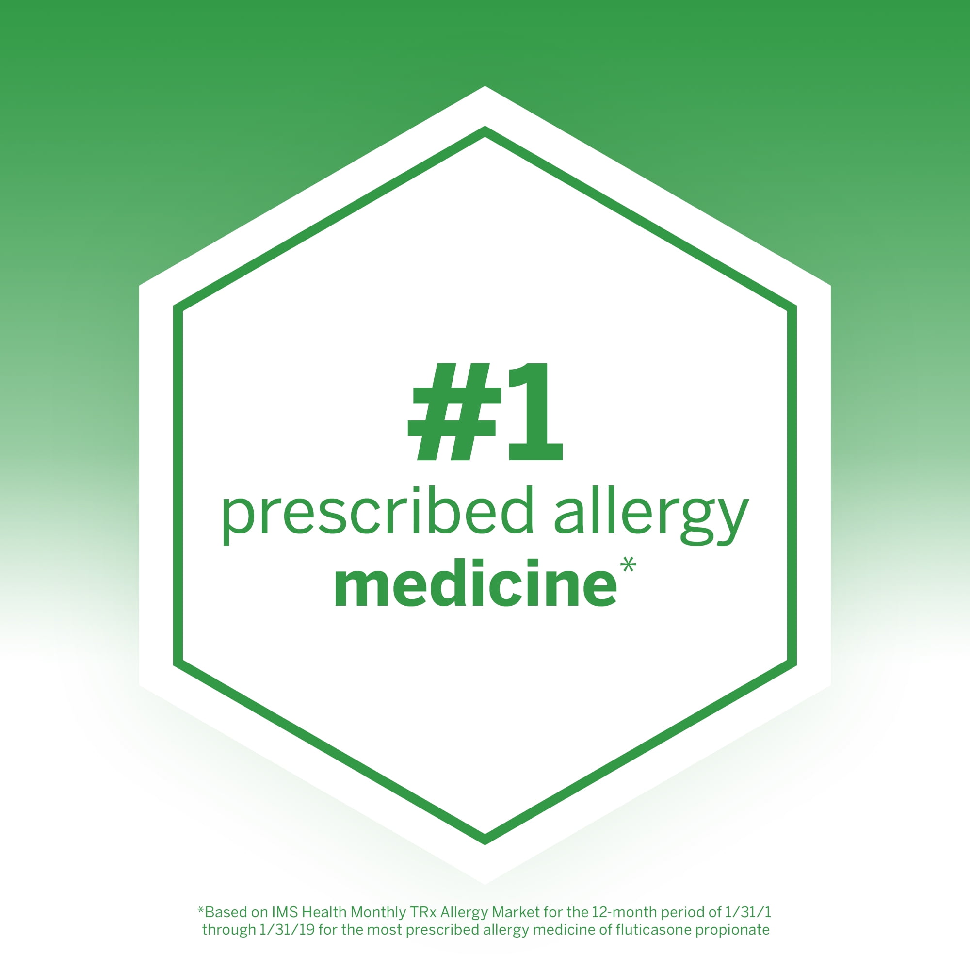 Flonase Allergy Relief Spray 24 Hour Non Drowsy Medicine Metered Nasal Spray 120 Sprays