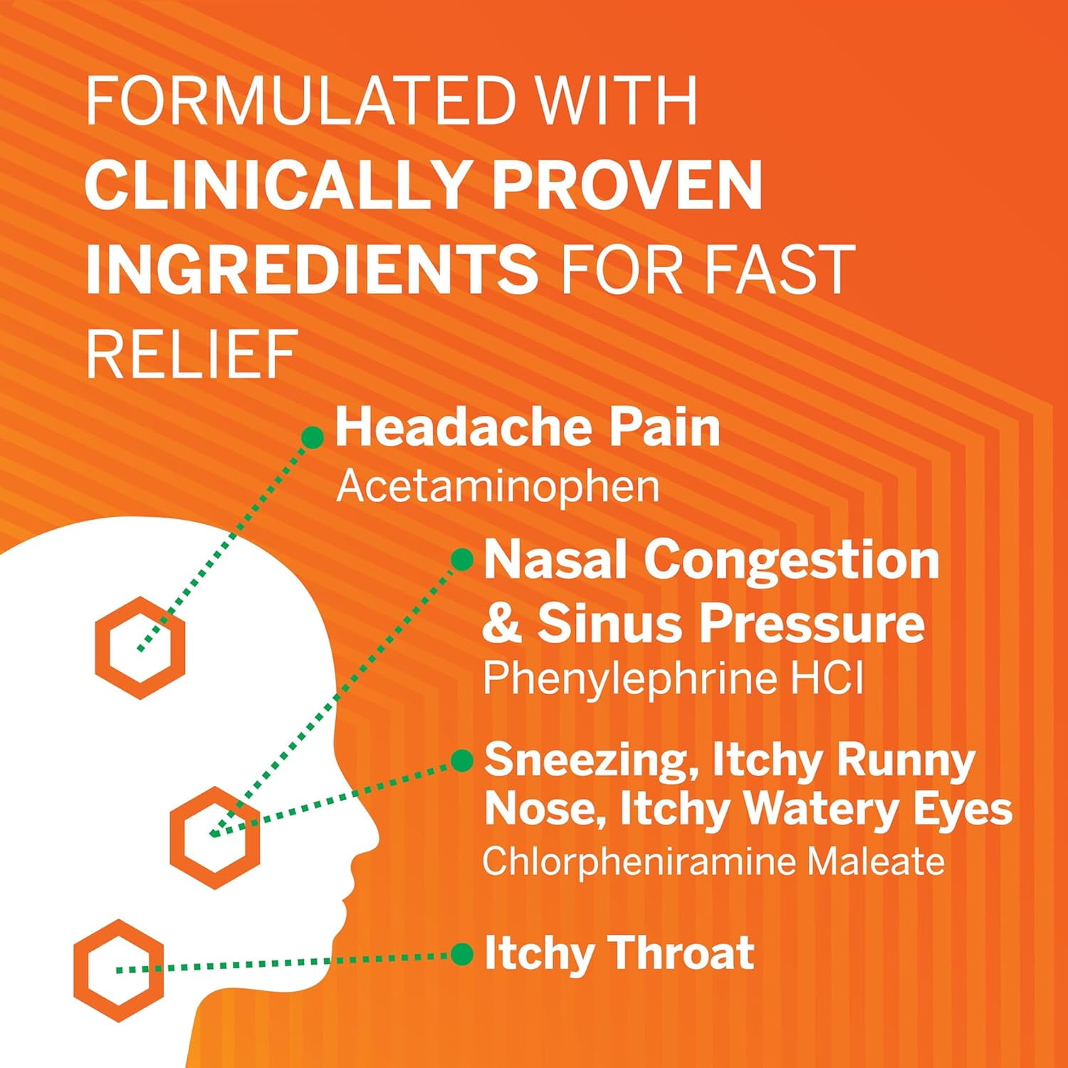 Flonase Headache Allergy Relief Caplets Acetaminophen 325mg Per 2 Caplet Dose 96 Caplets