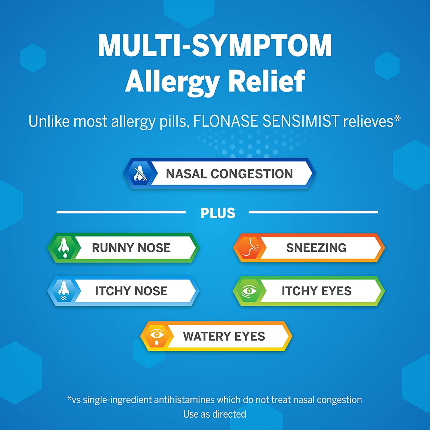 Flonase Sensimist Non Drowsy Allergy Relief Nasal Spray - 120 Sprays