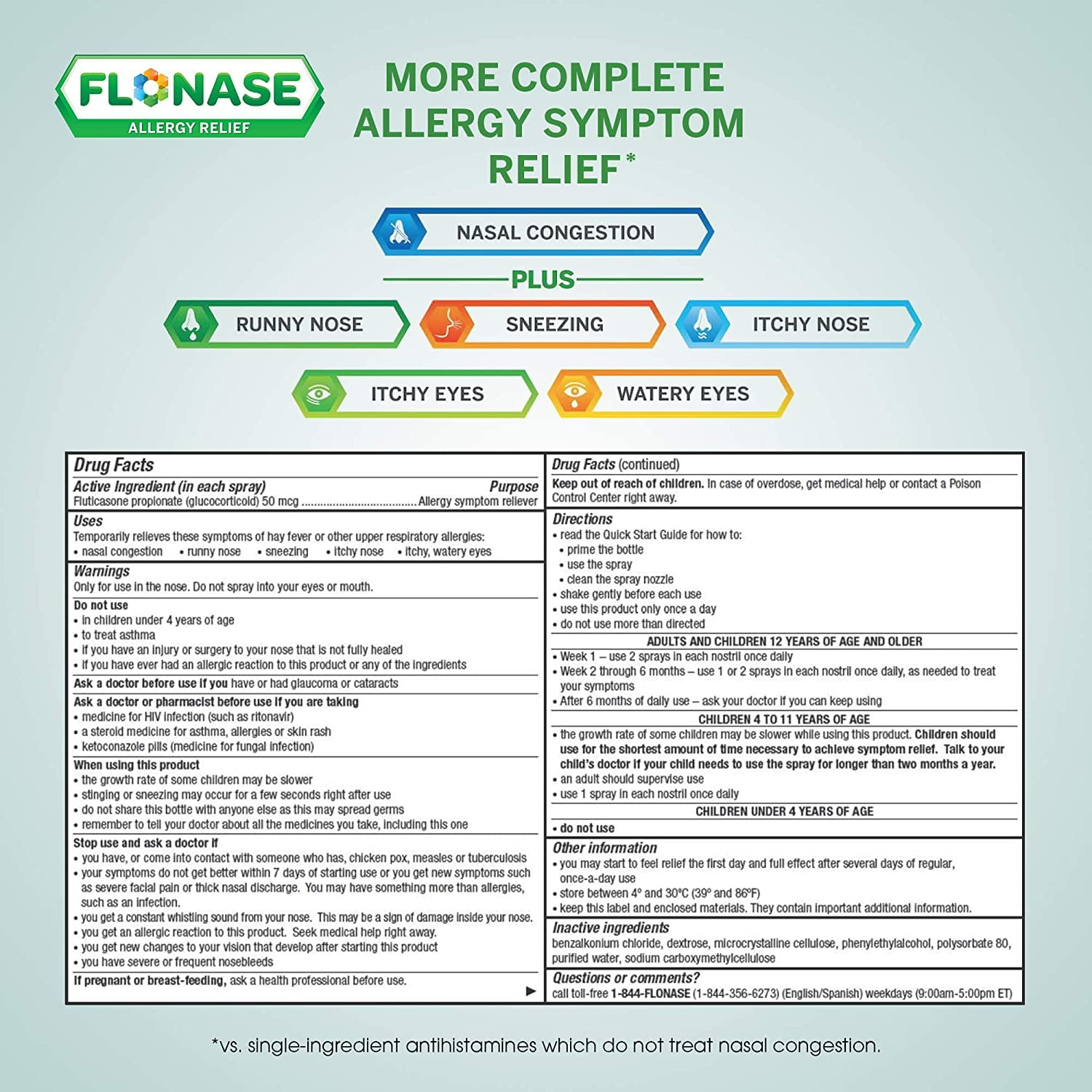 Flonase 24hr Allergy Relief Nasal Spray Full Prescription Strength 60 sprays