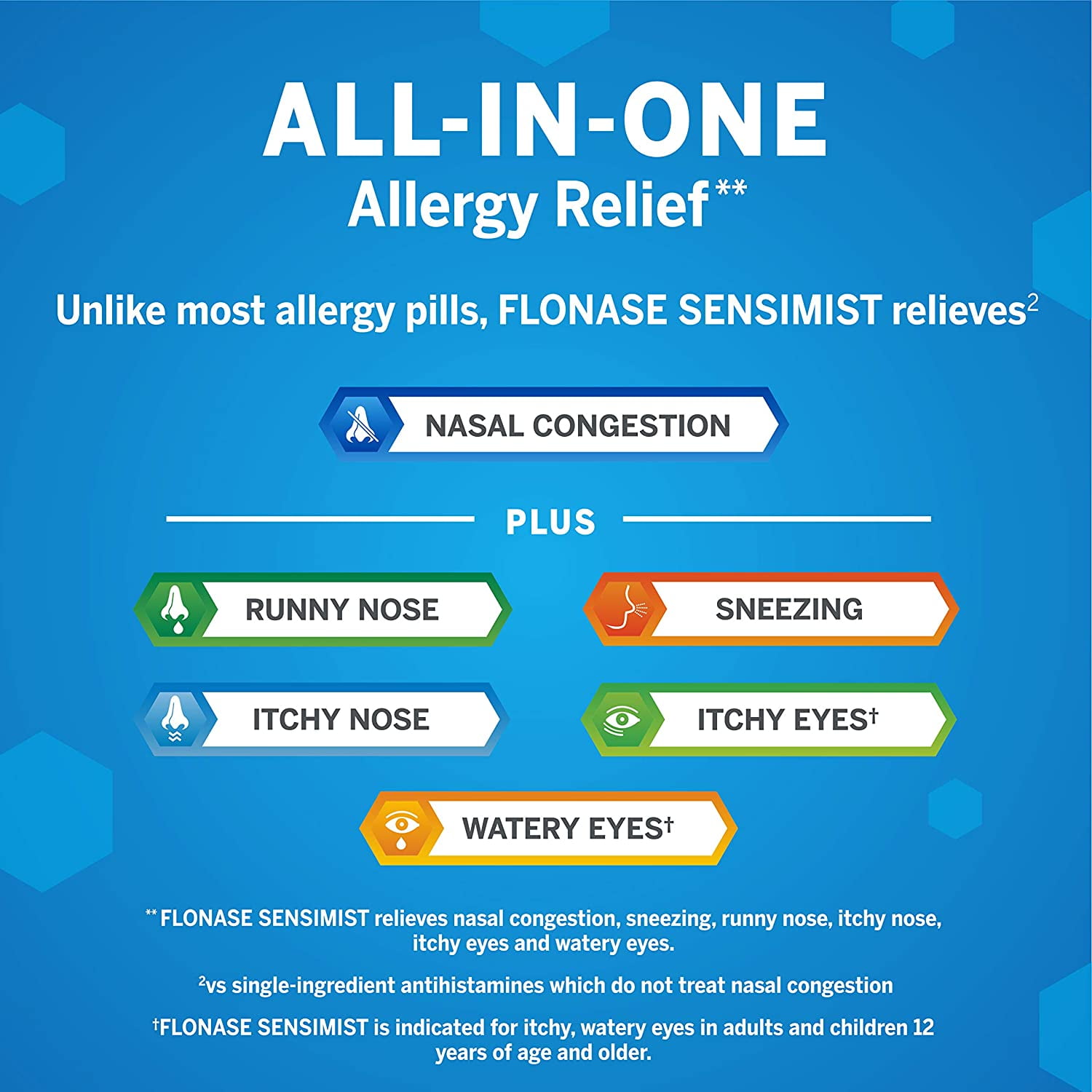 Flonase Sensimist Allergy Relief Spray 120 Metered Sprays 1 Each Pack of 4
